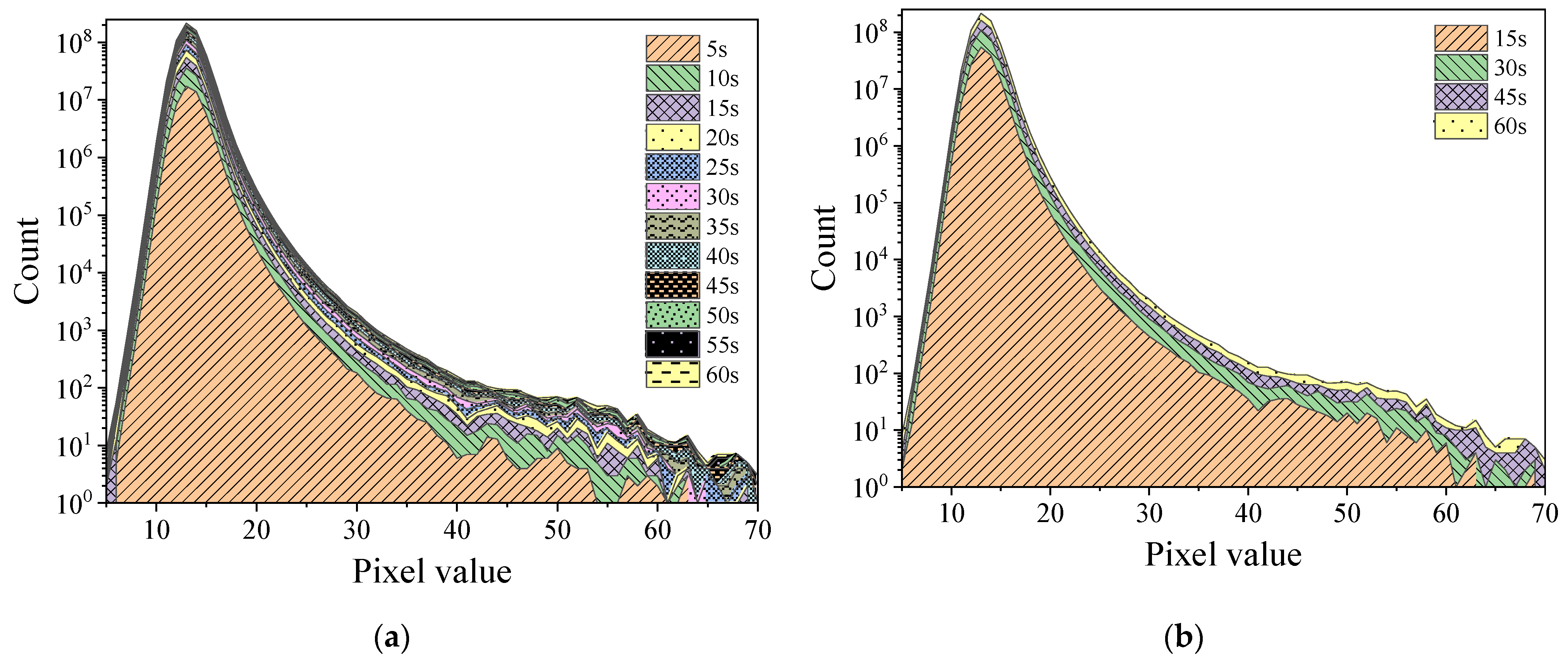 Sensors 22 03919 g004 Sensors 22 03919 g004