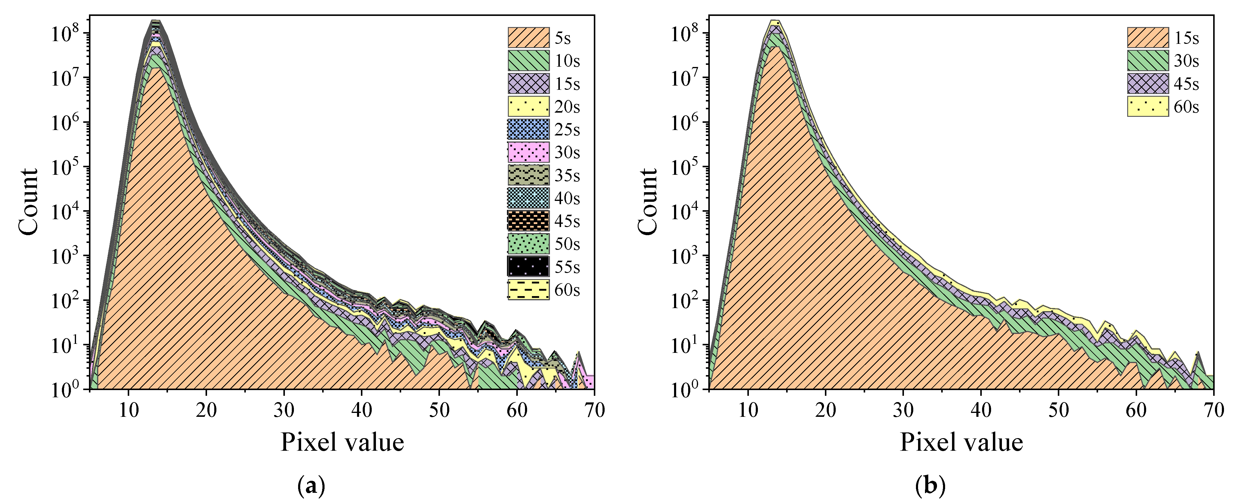Sensors 22 03919 g005 Sensors 22 03919 g005