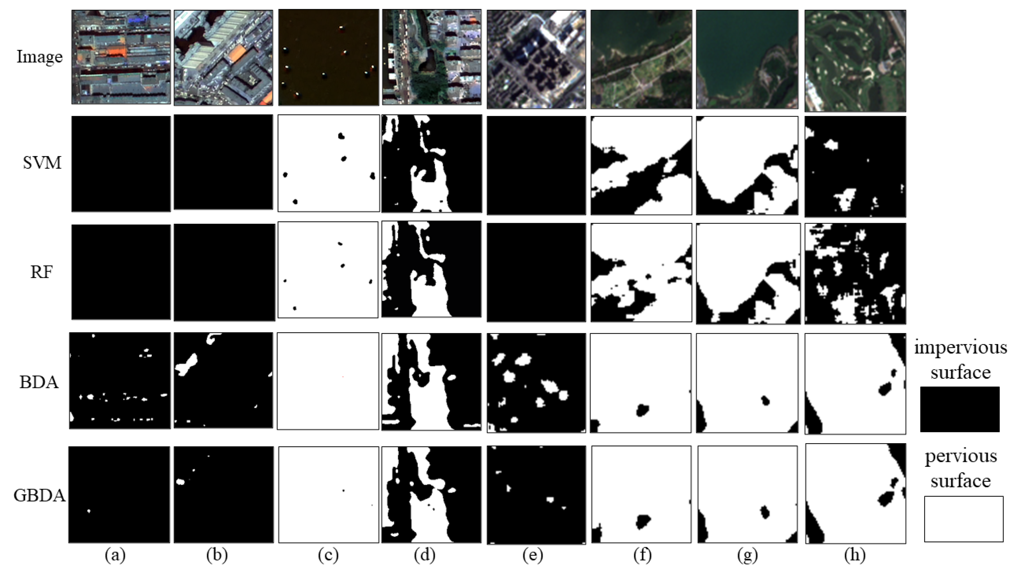 Sensors 22 03924 g013