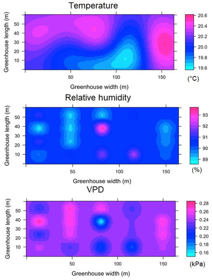 Sensors 22 03925 g0a12 550