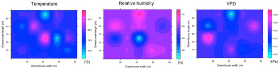 Sensors 22 03925 g0a15 550