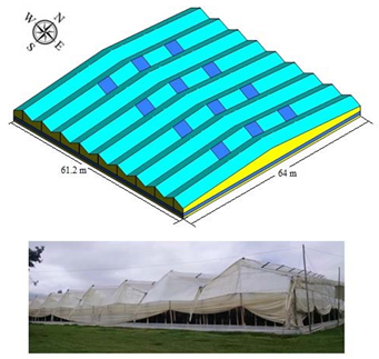 Sensors 22 03925 i001