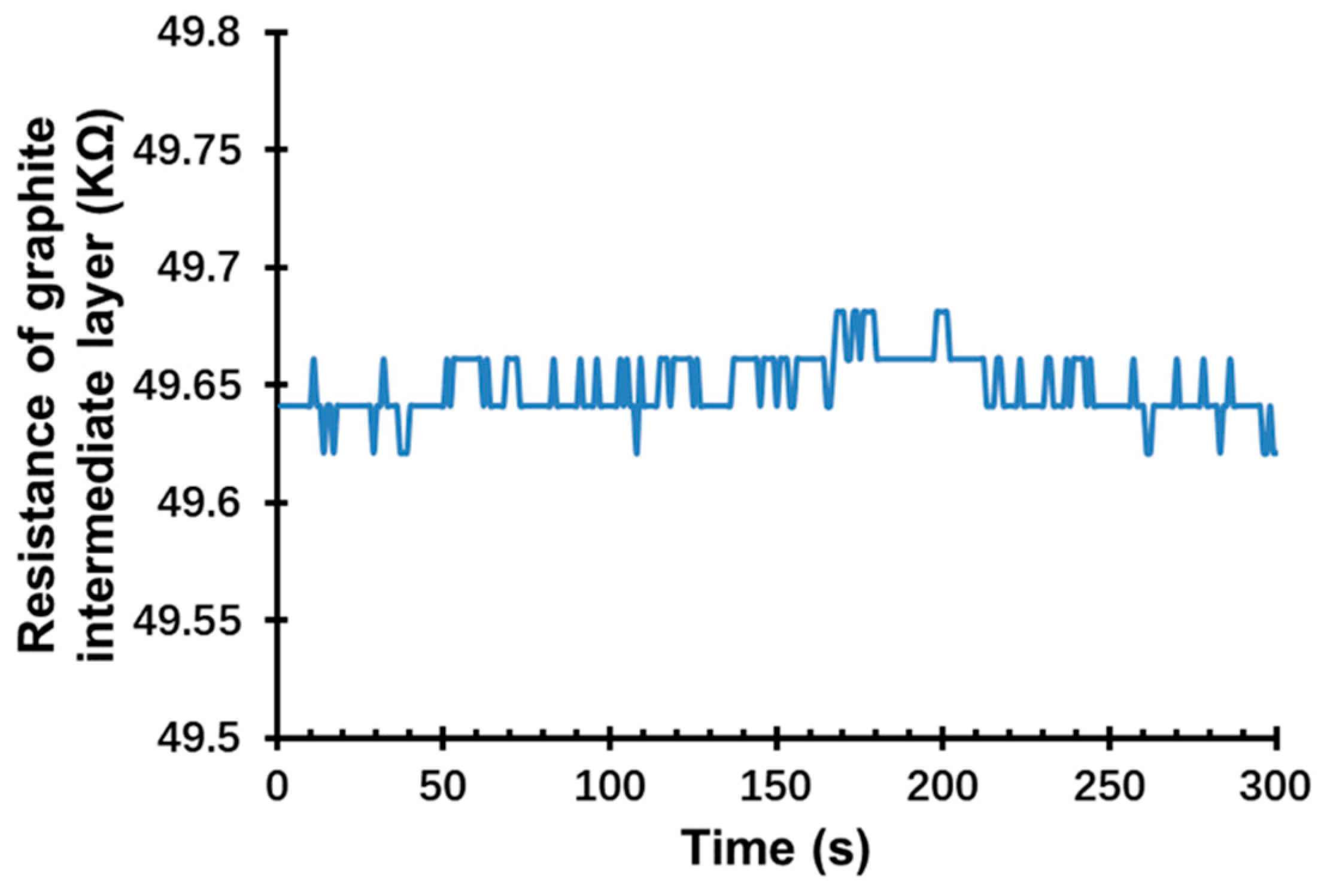 Sensors 22 03926 g004