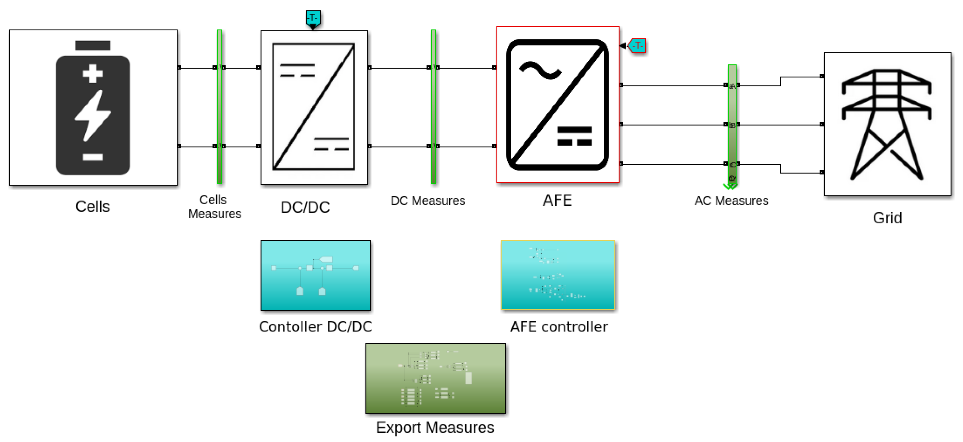 Sensors 22 03933 g003