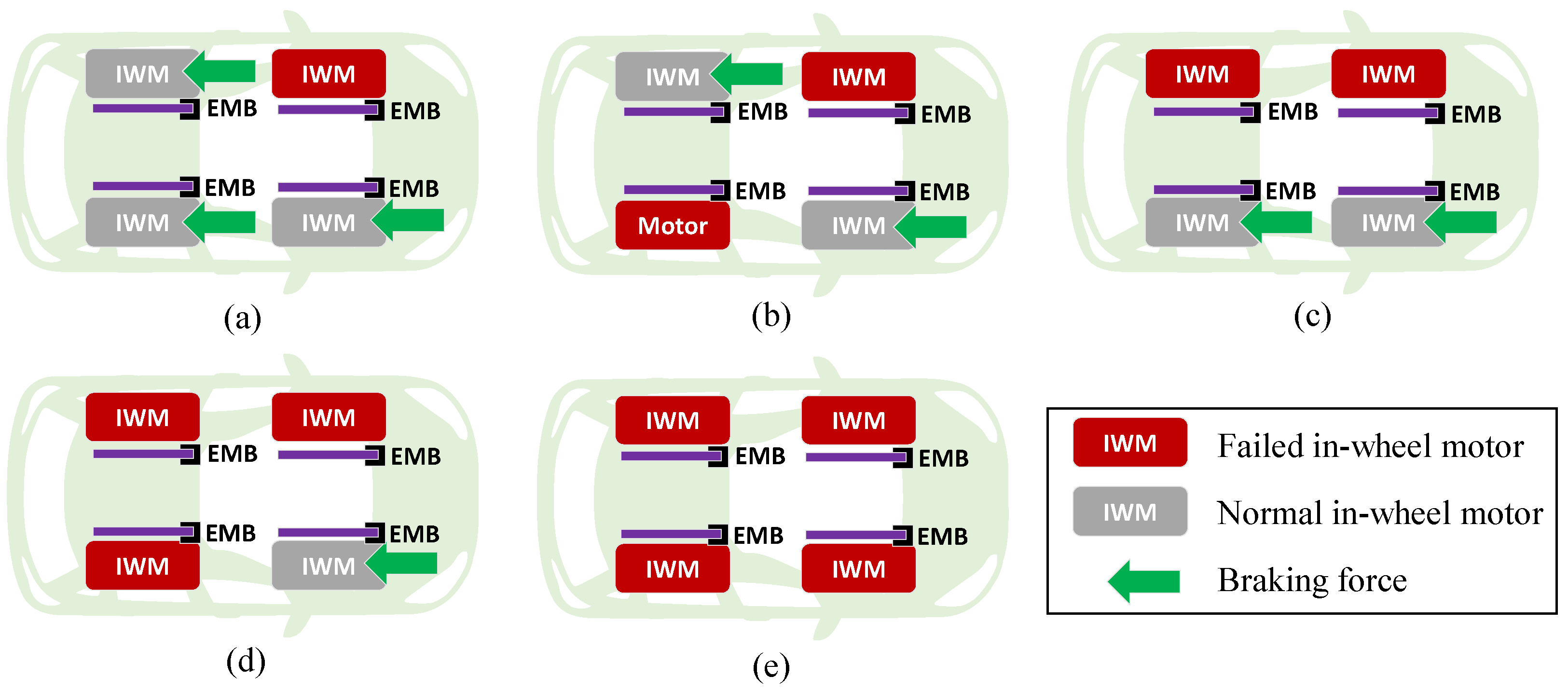 Sensors 22 03939 g001