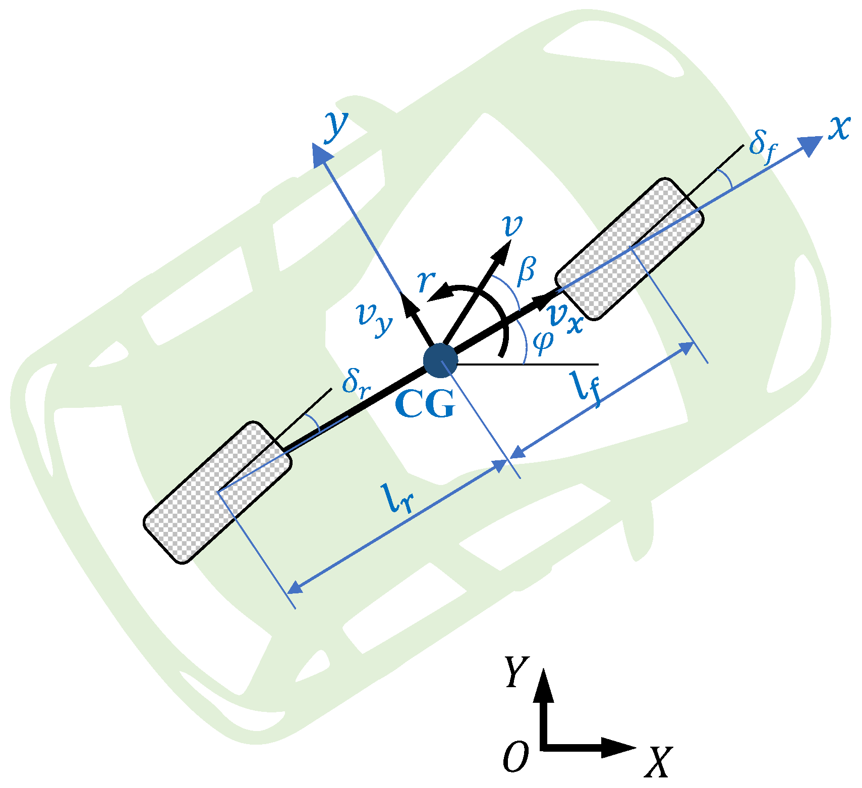 Sensors 22 03939 g003