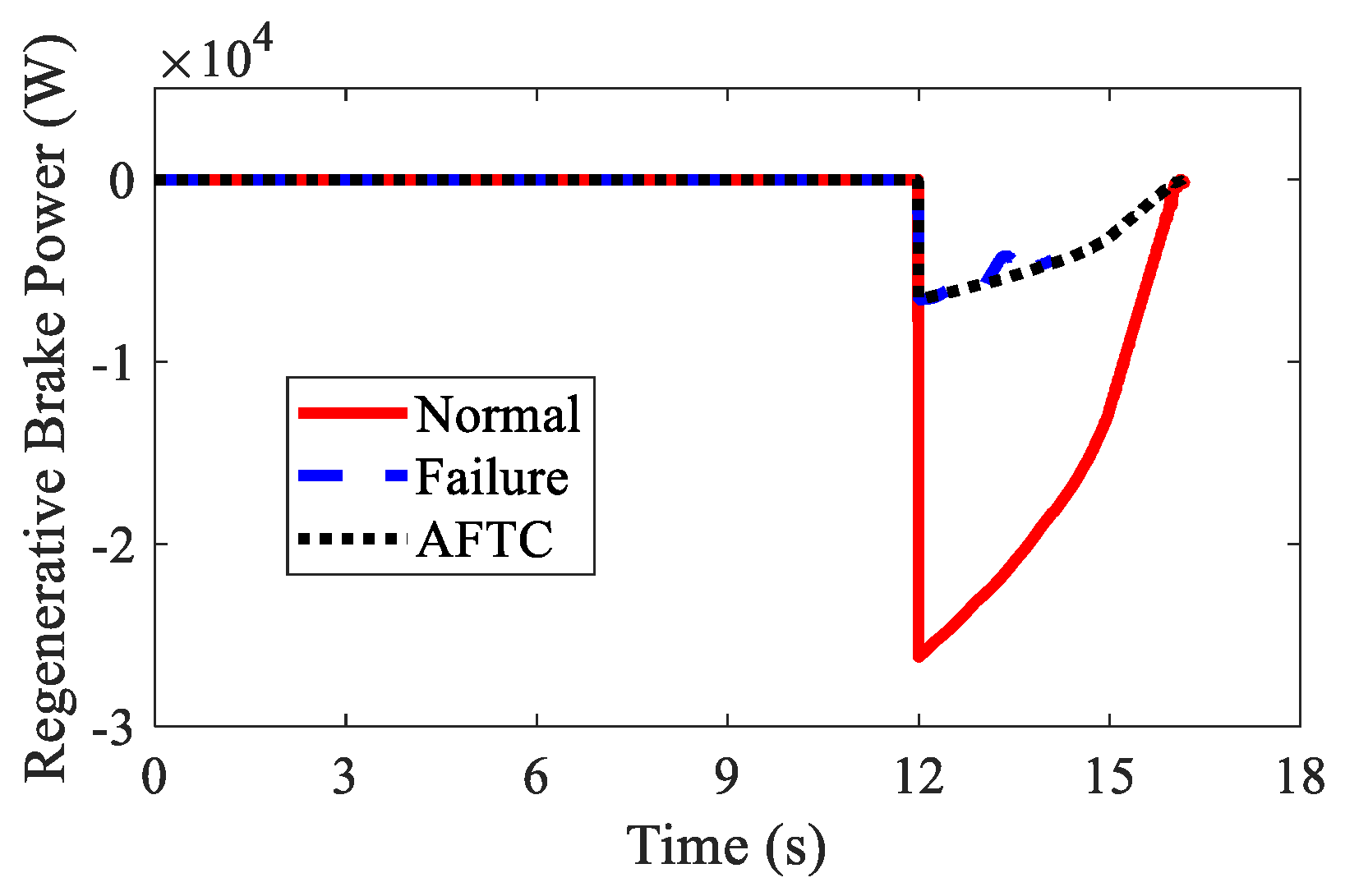Sensors 22 03939 g022