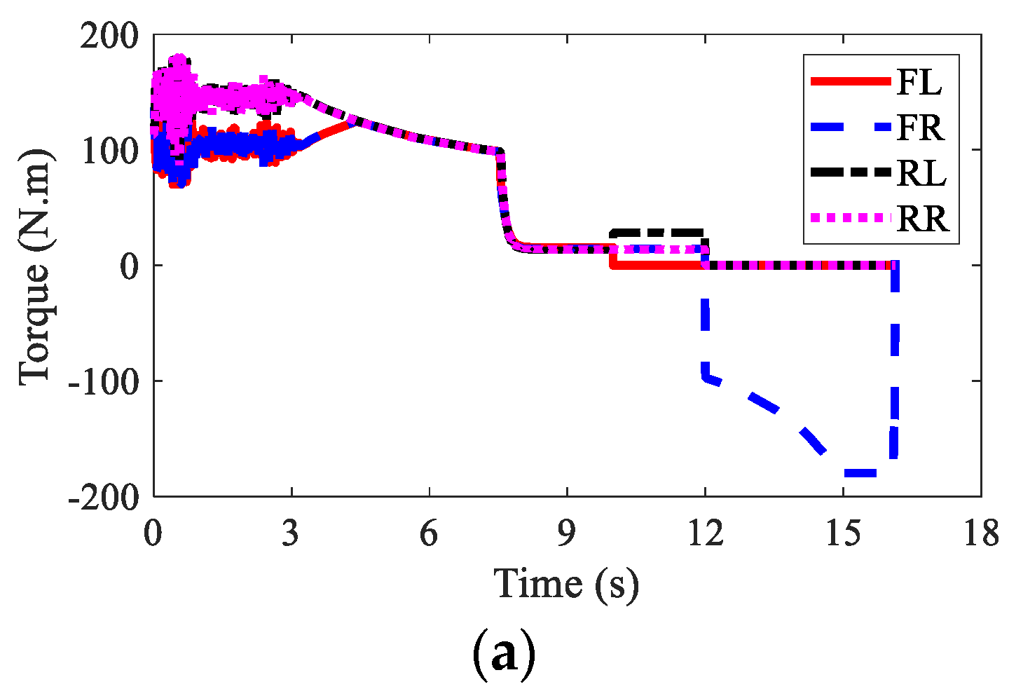 Sensors 22 03939 g024a