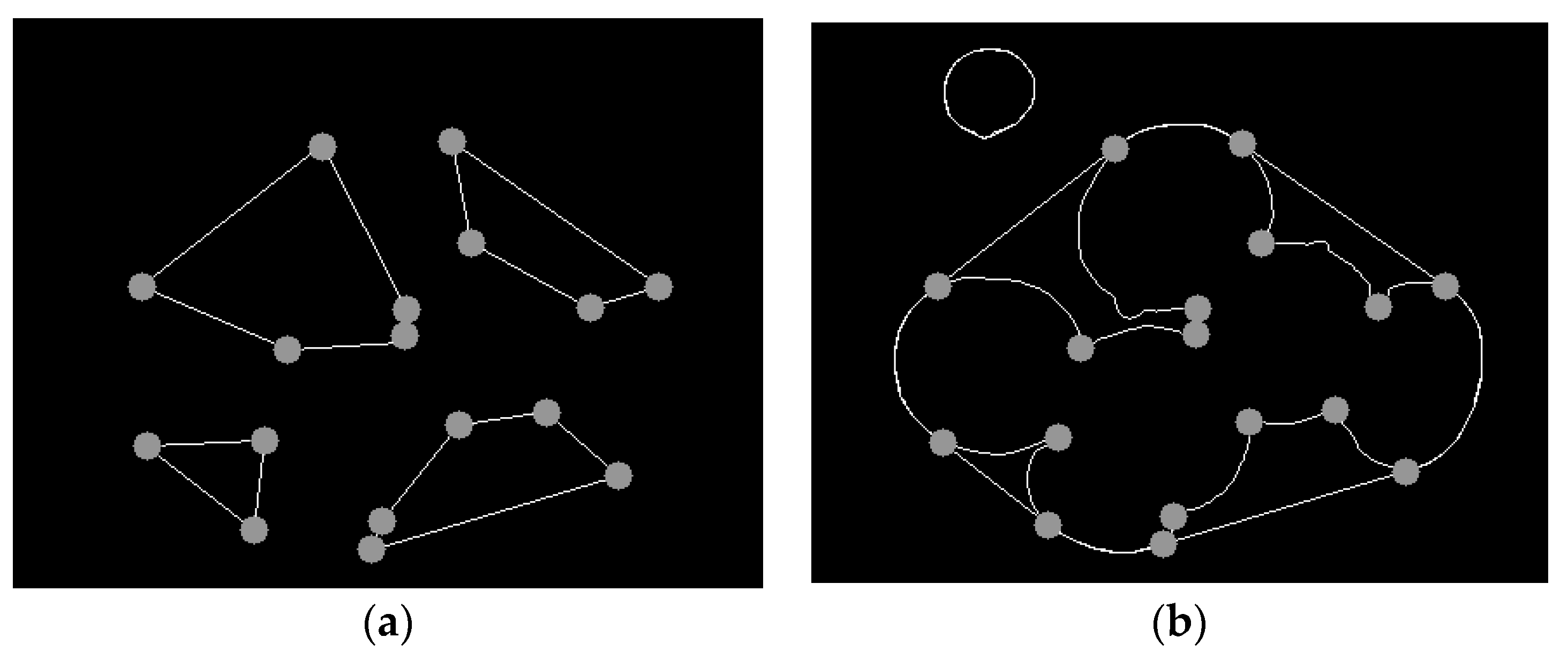 Sensors 22 03946 g007