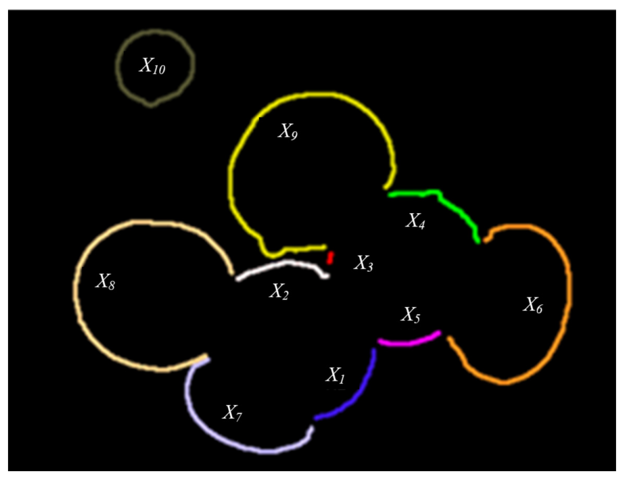 Sensors 22 03946 g009