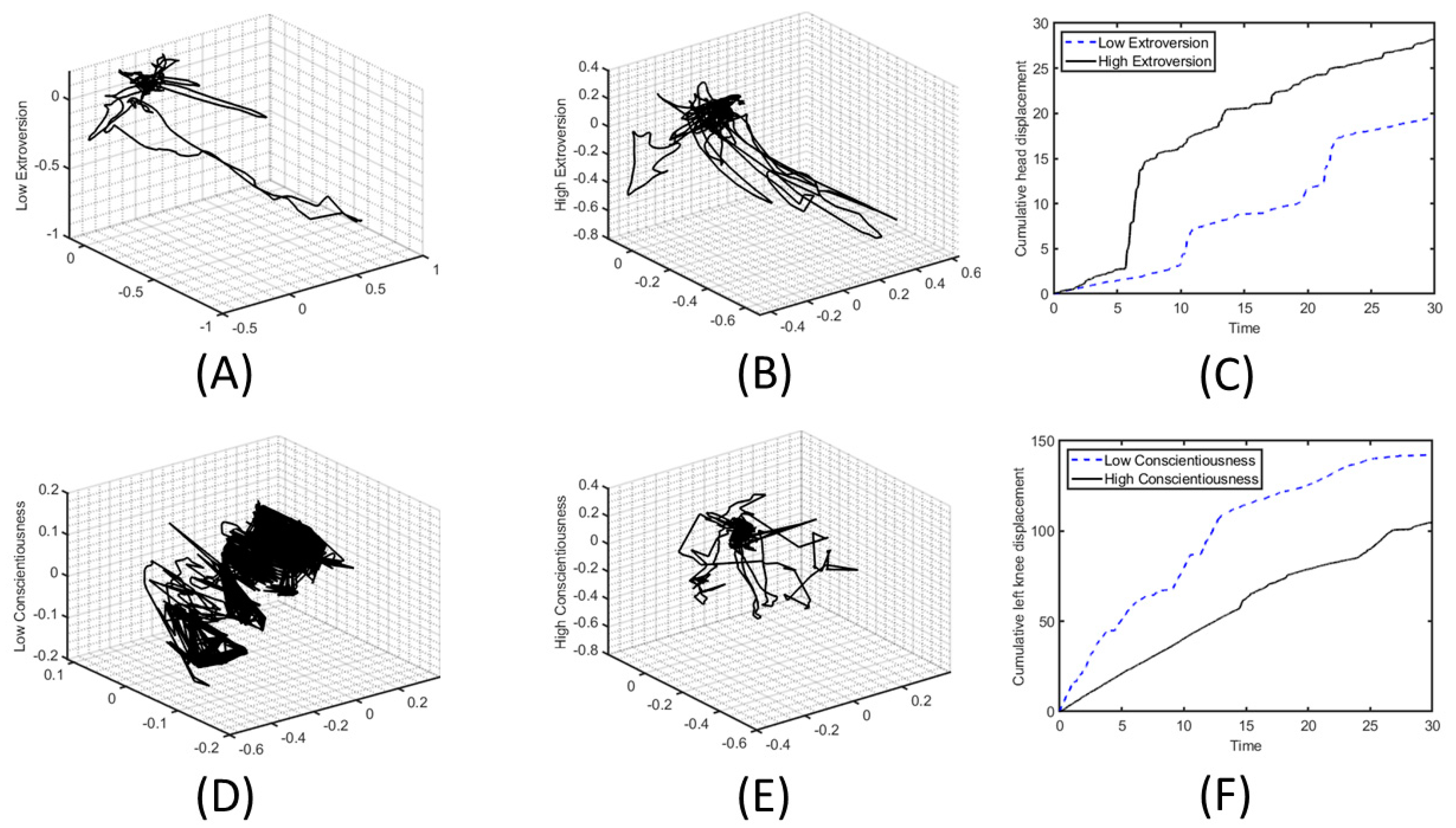 Sensors 22 03949 g002