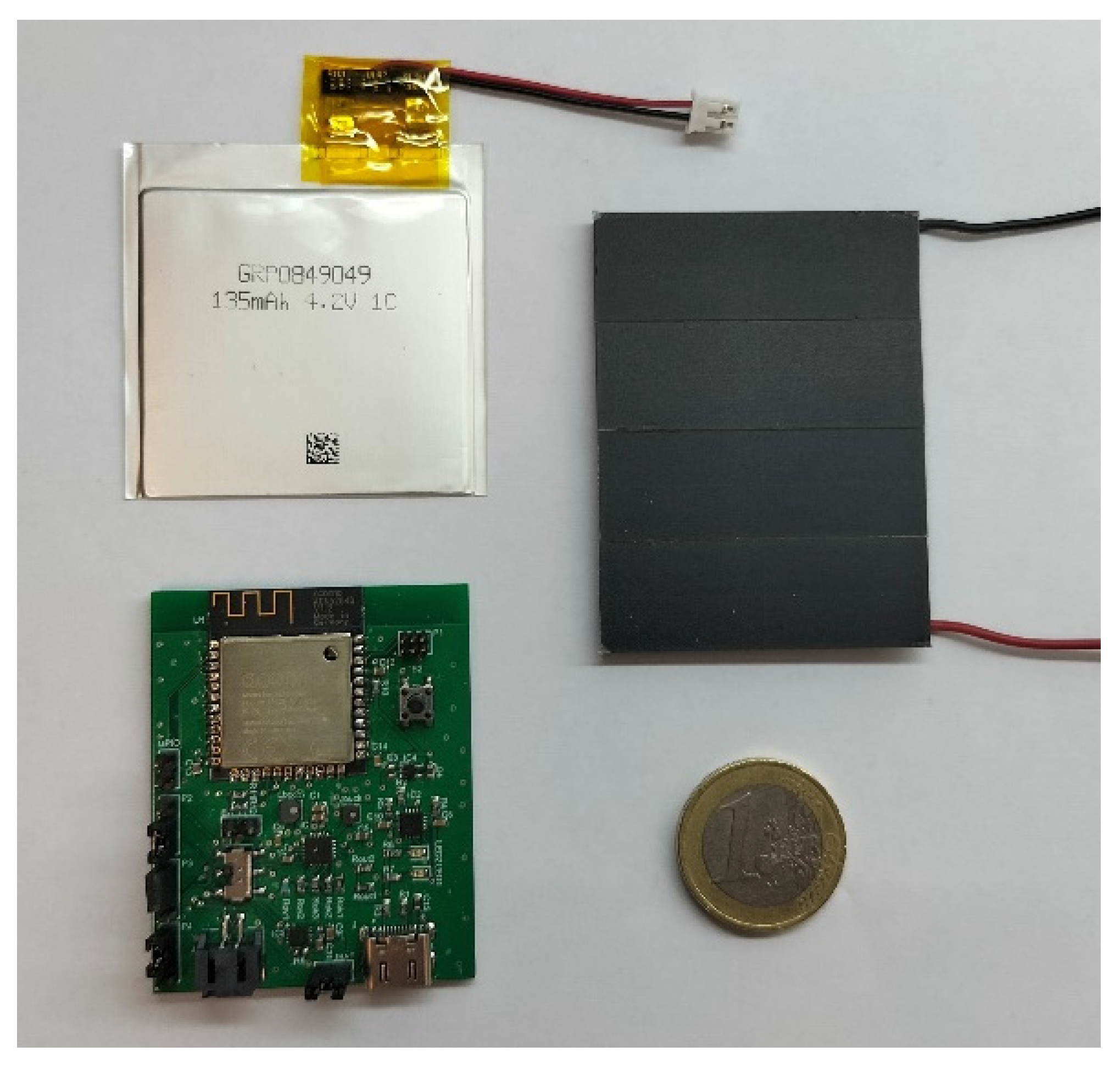 Sensors 22 03950 g007