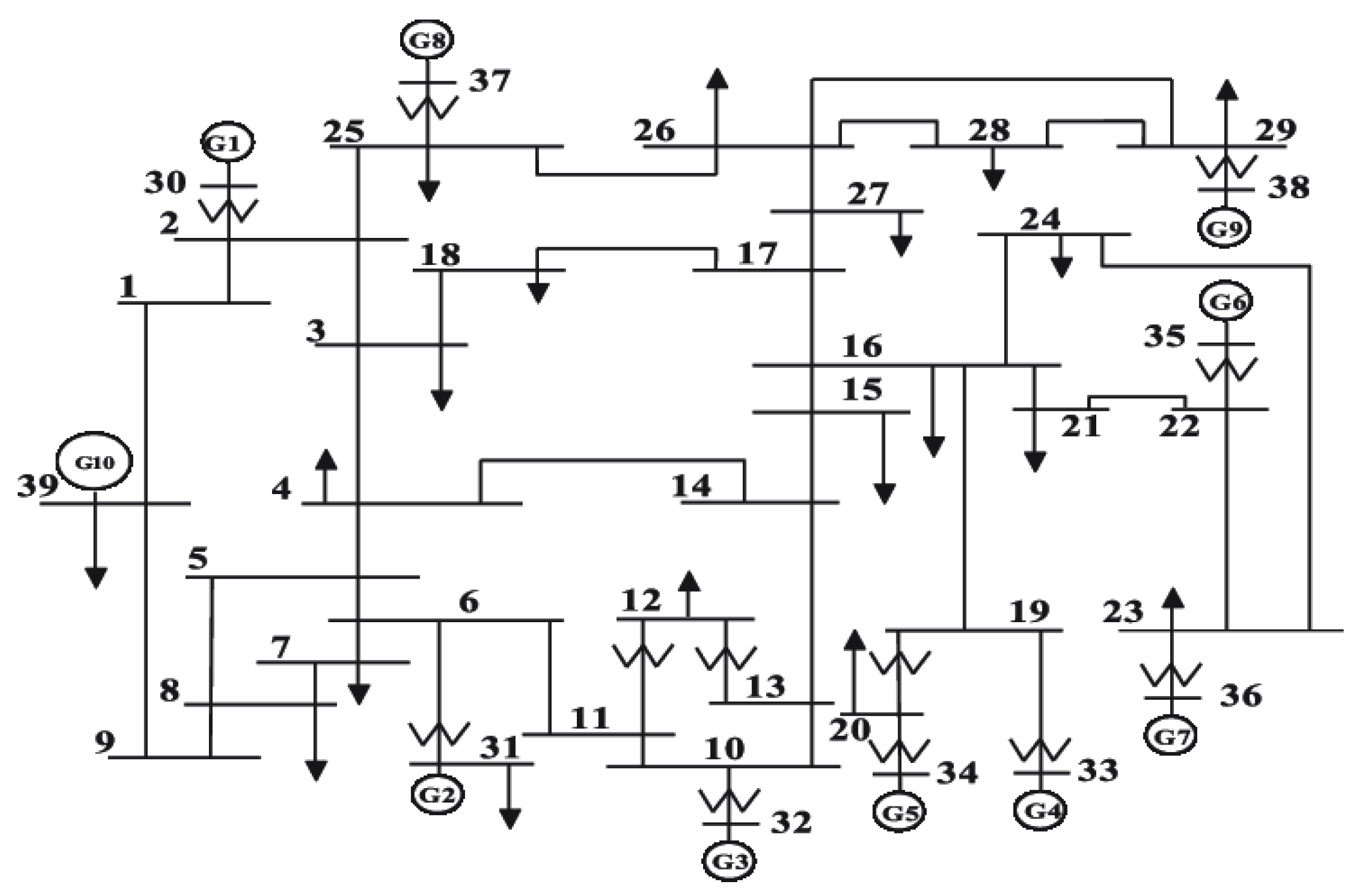 Sensors 22 03951 g002 Sensors 22 03951 g002