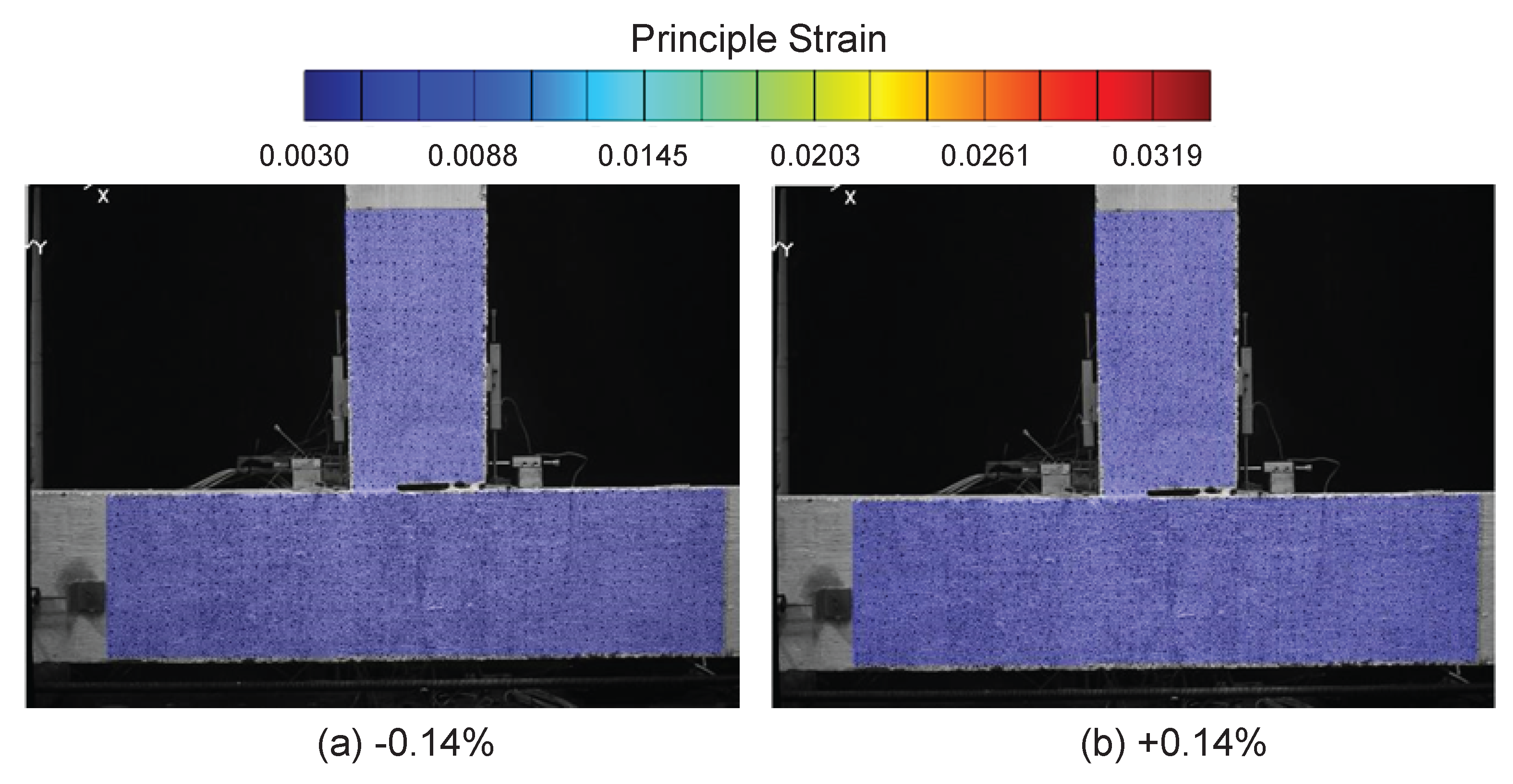Sensors 22 03957 g004