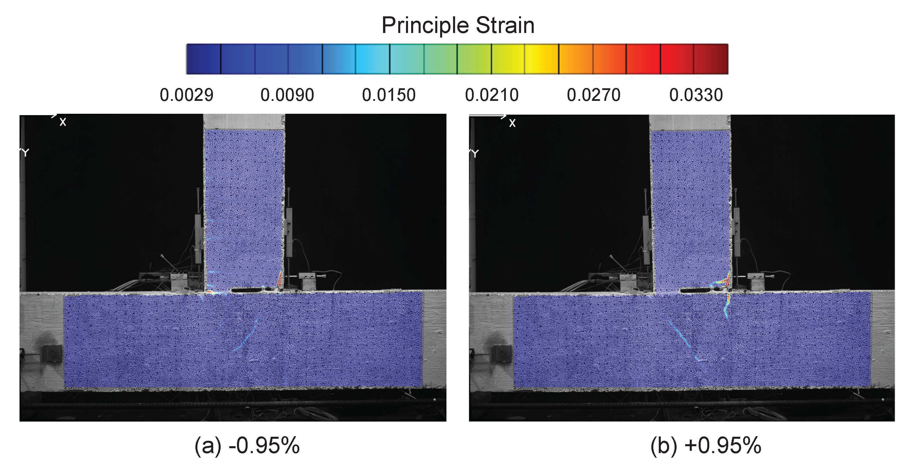 Sensors 22 03957 g007