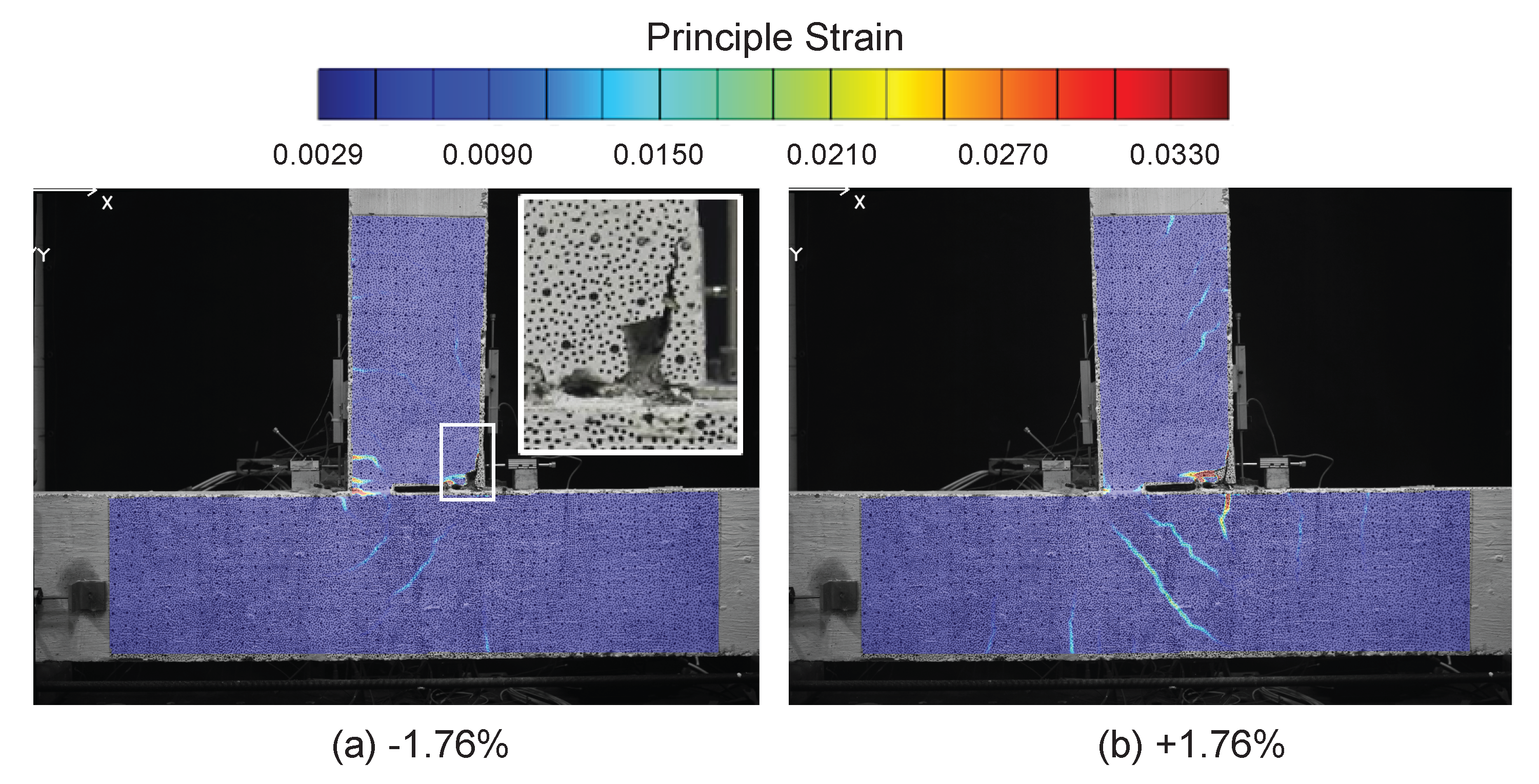 Sensors 22 03957 g010