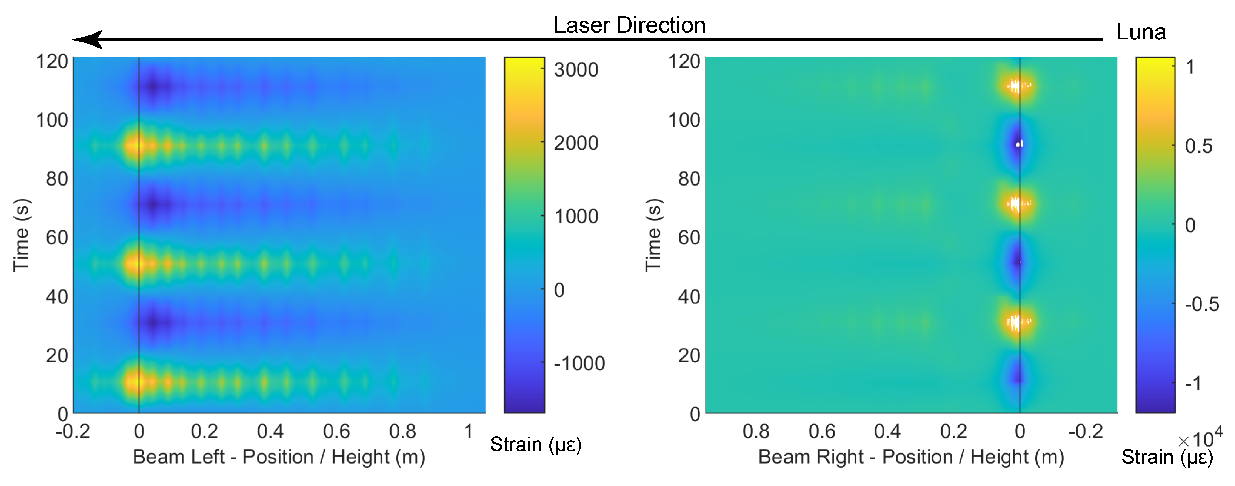 Sensors 22 03957 g014