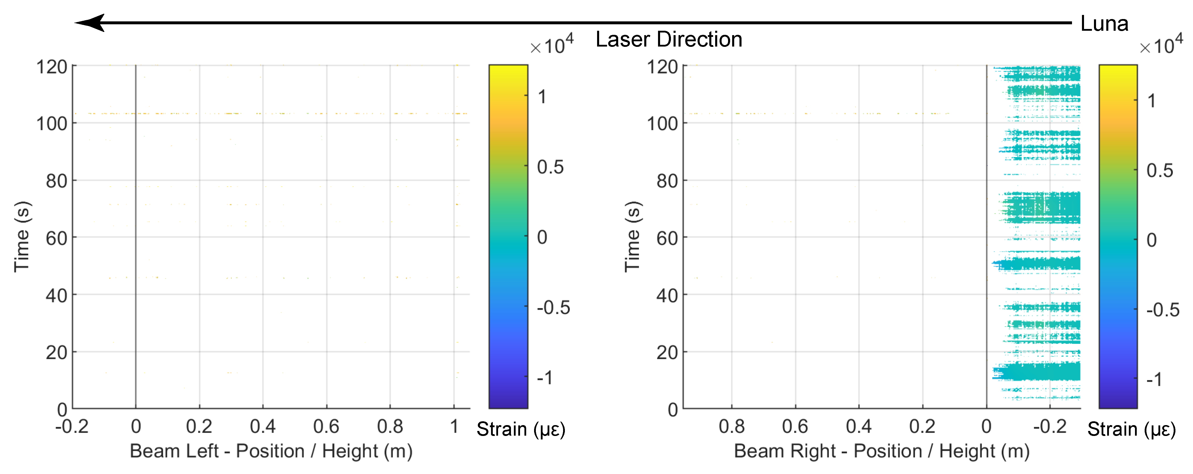 Sensors 22 03957 g015