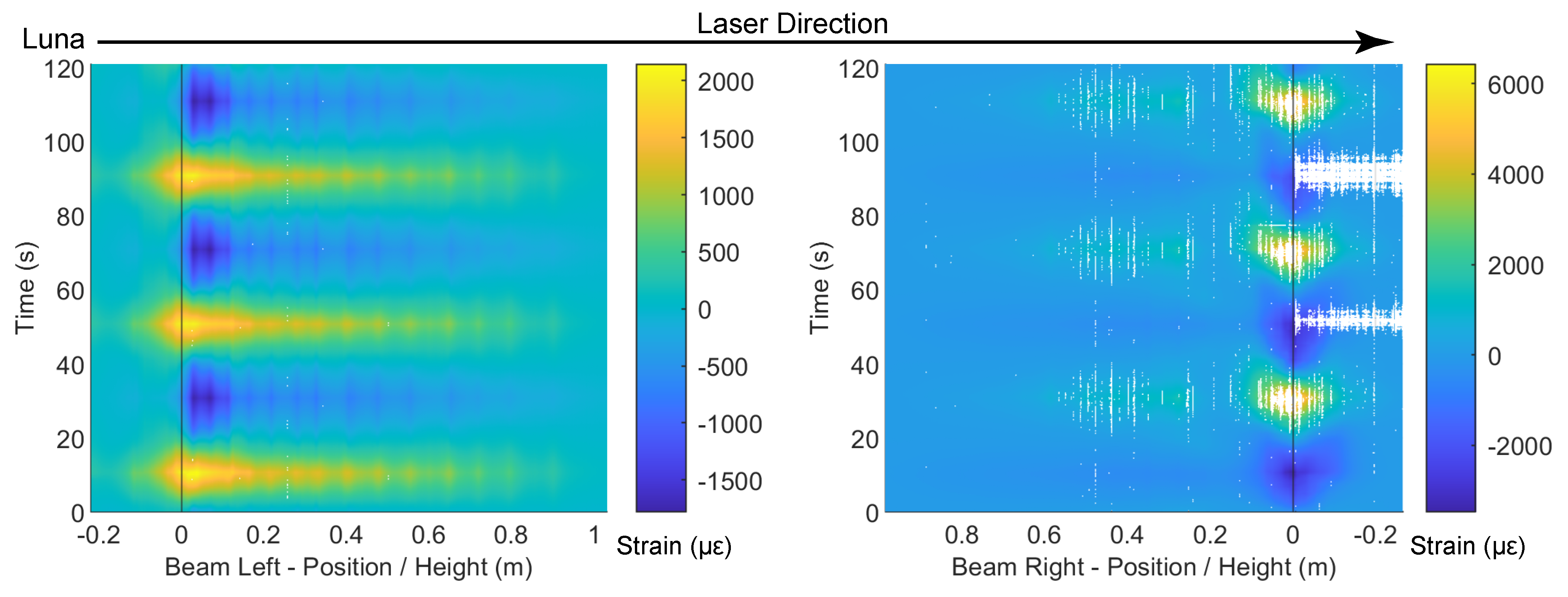 Sensors 22 03957 g016