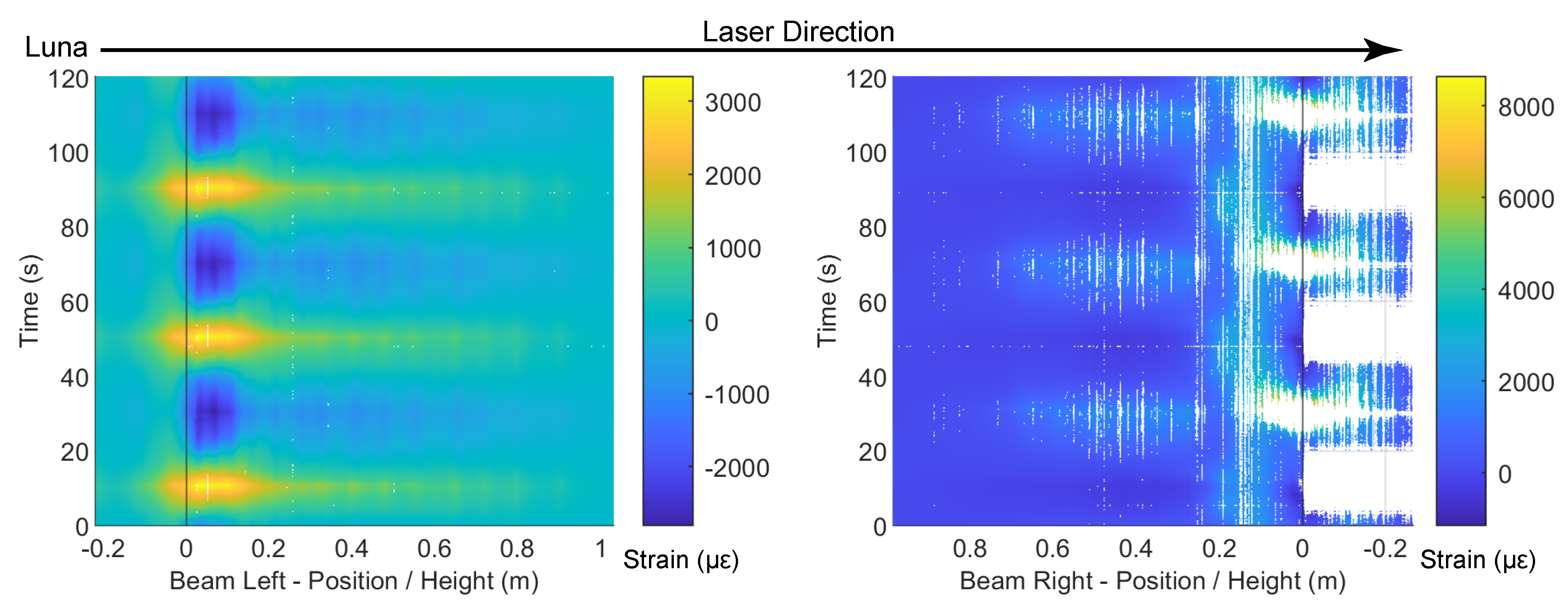 Sensors 22 03957 g017
