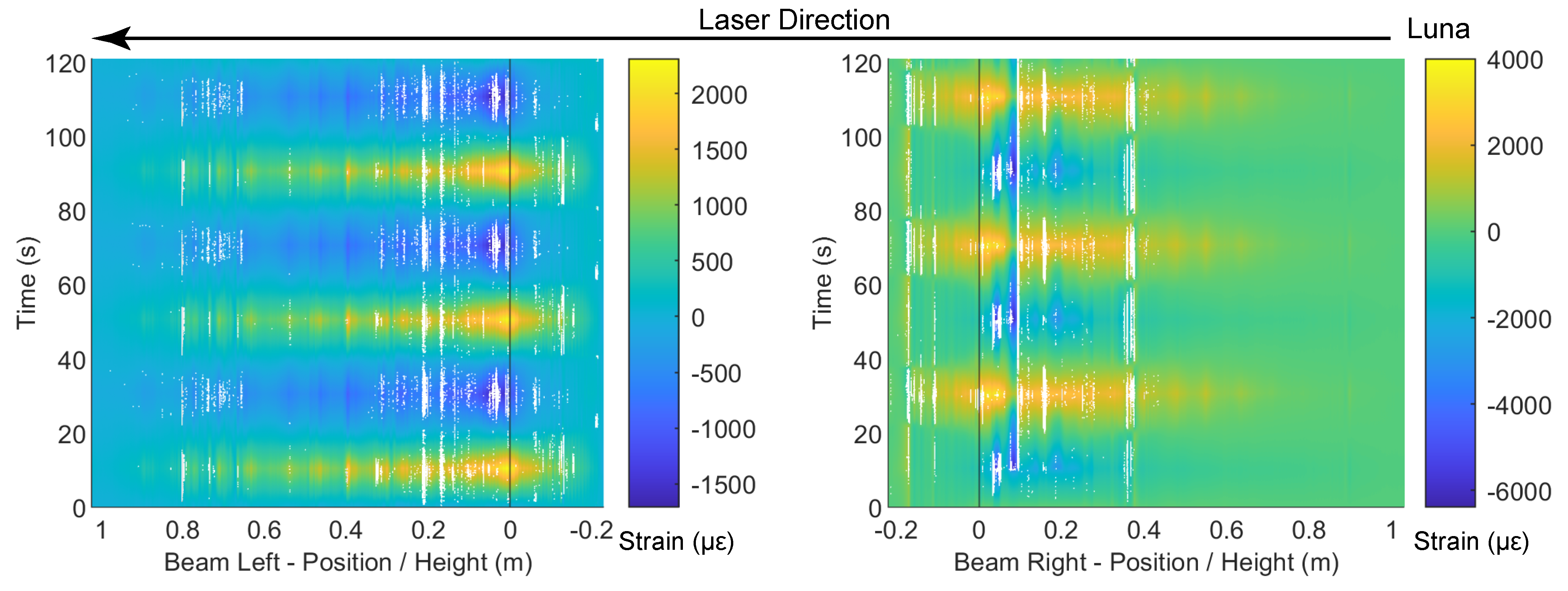 Sensors 22 03957 g018