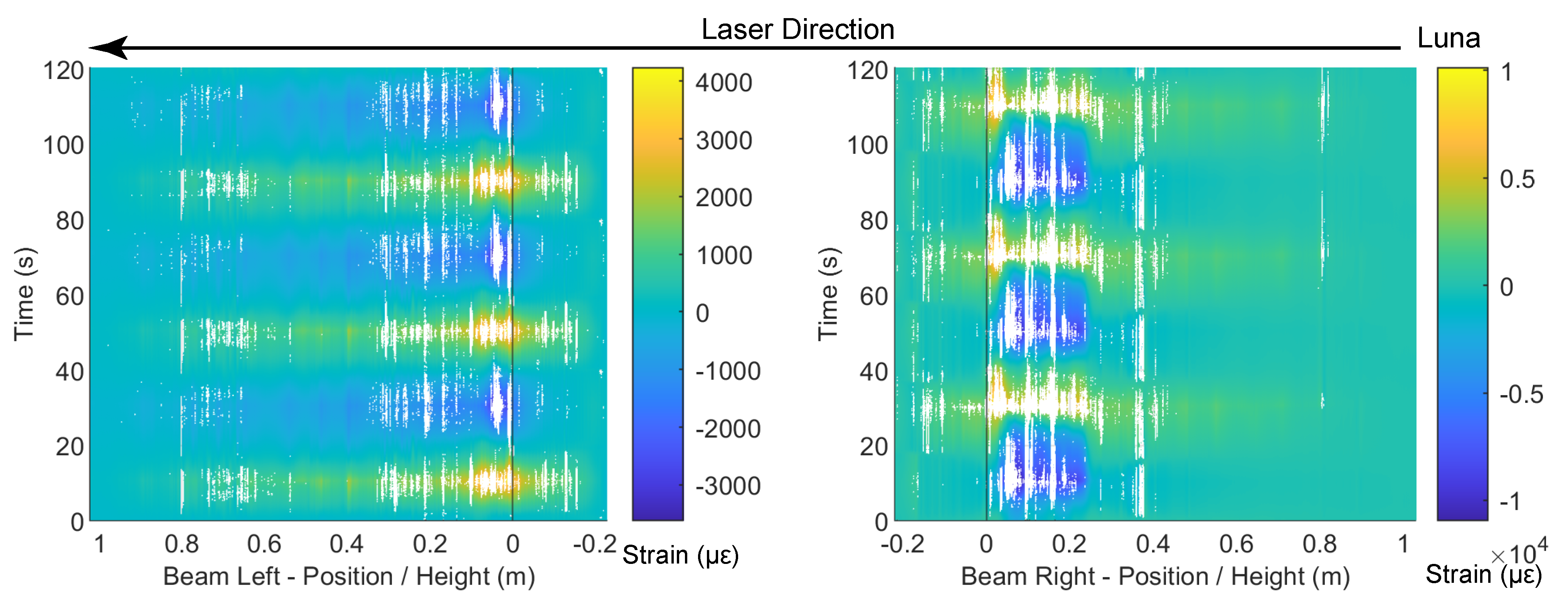 Sensors 22 03957 g019