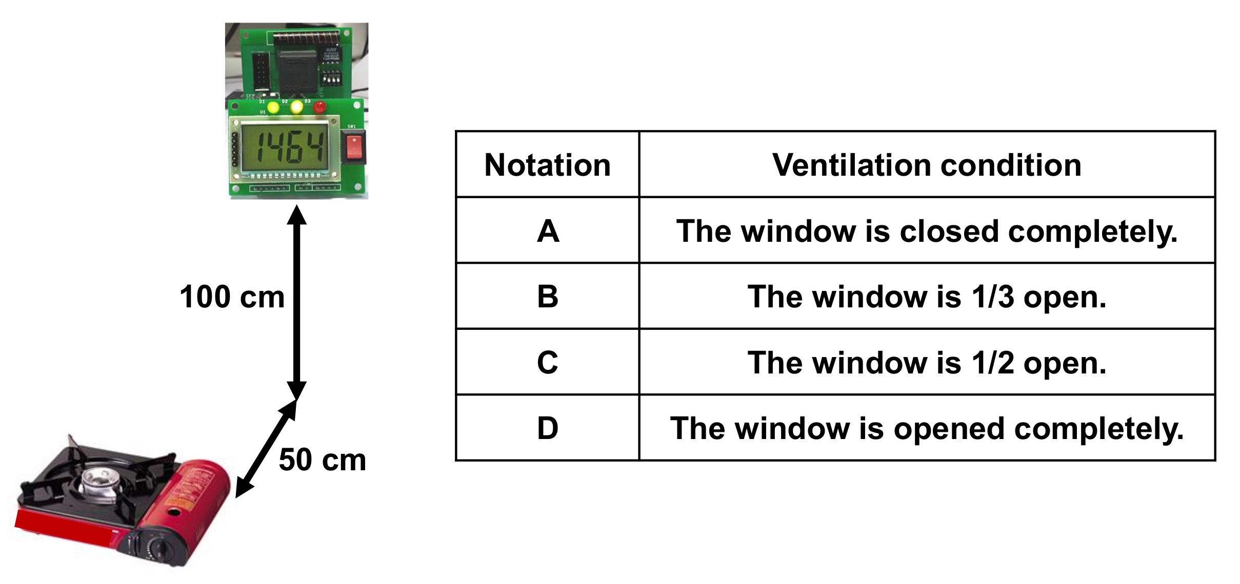 Sensors 22 03965 g007