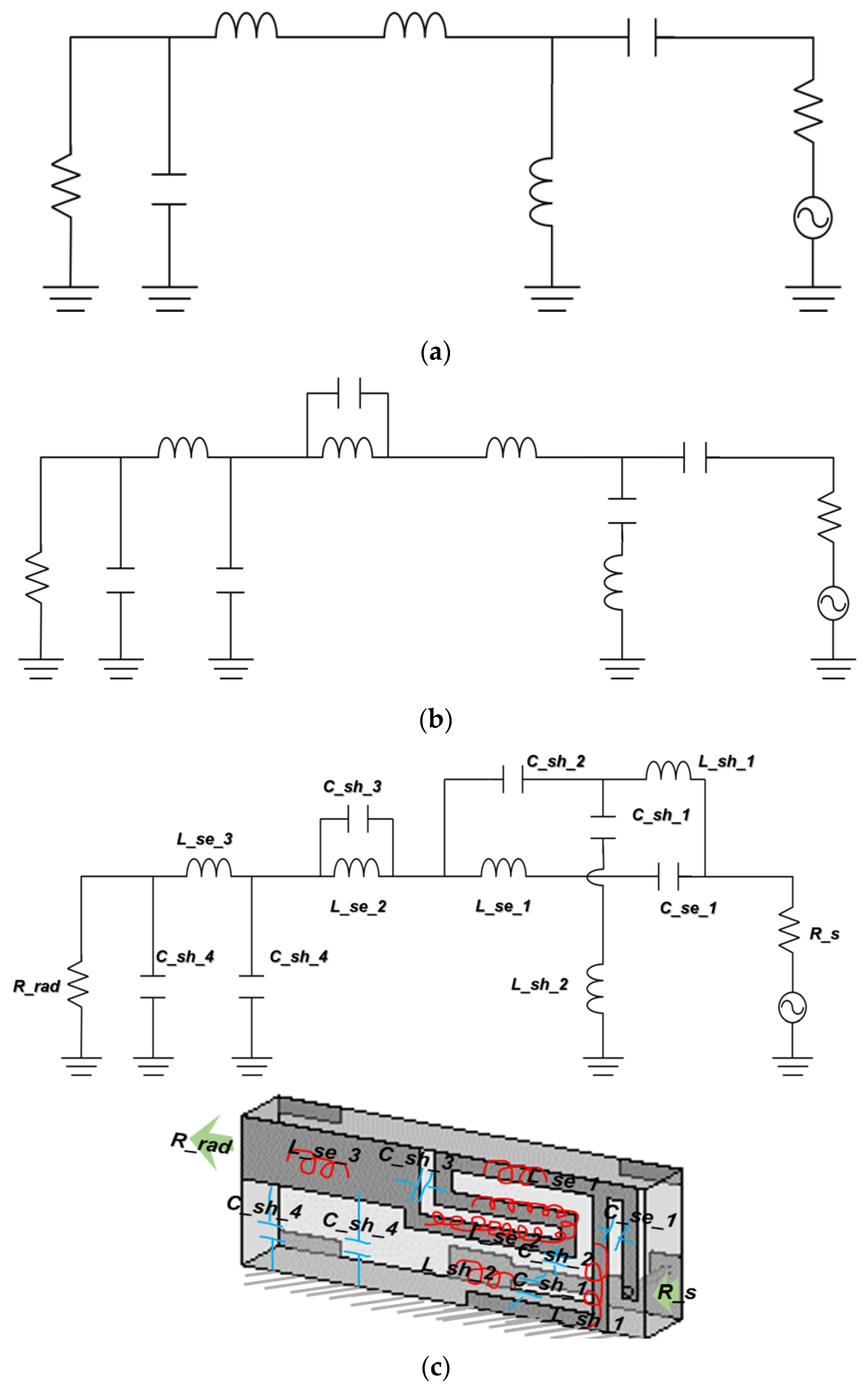 Sensors 22 03969 g003a