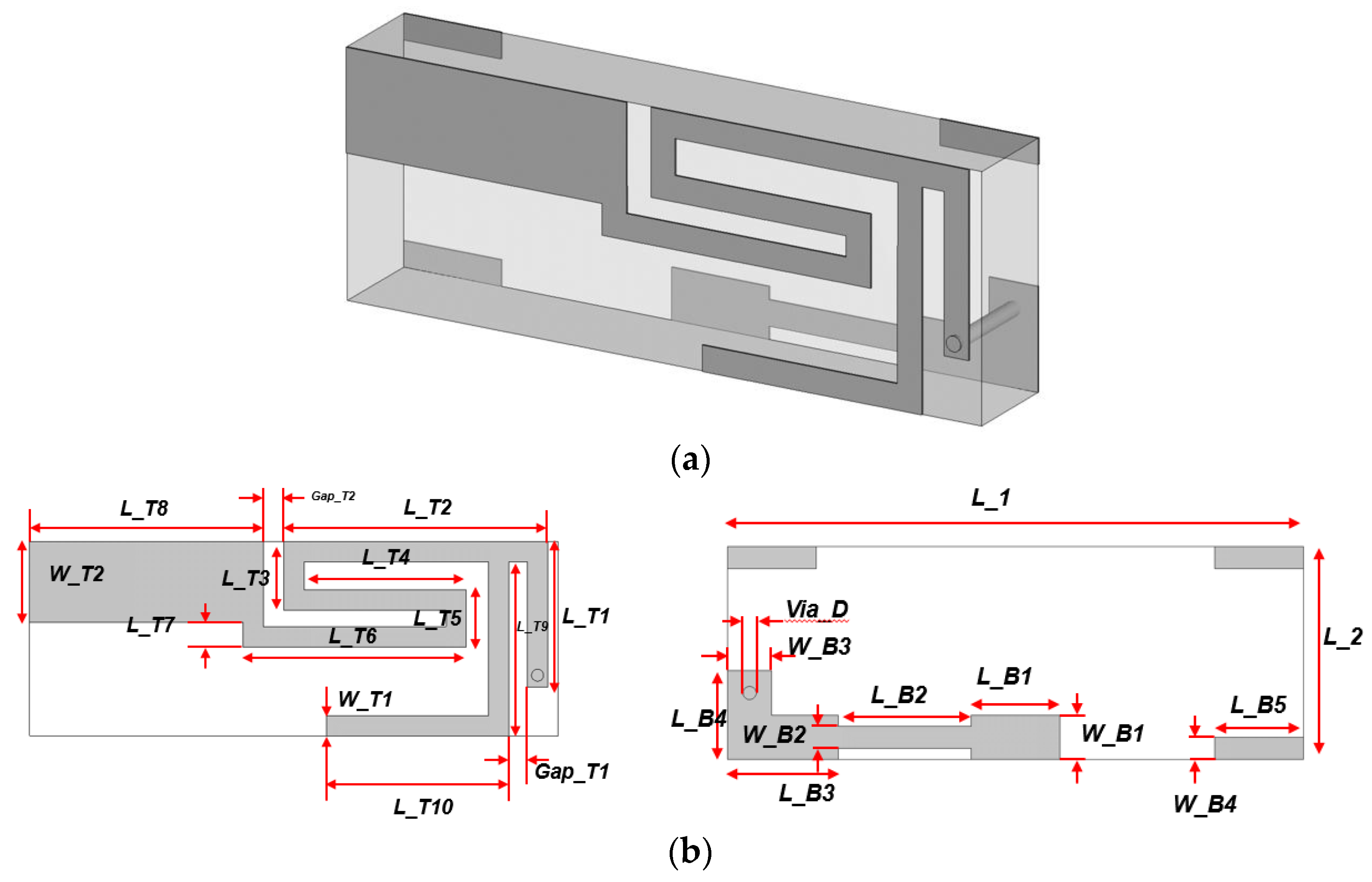 Sensors 22 03969 g004a