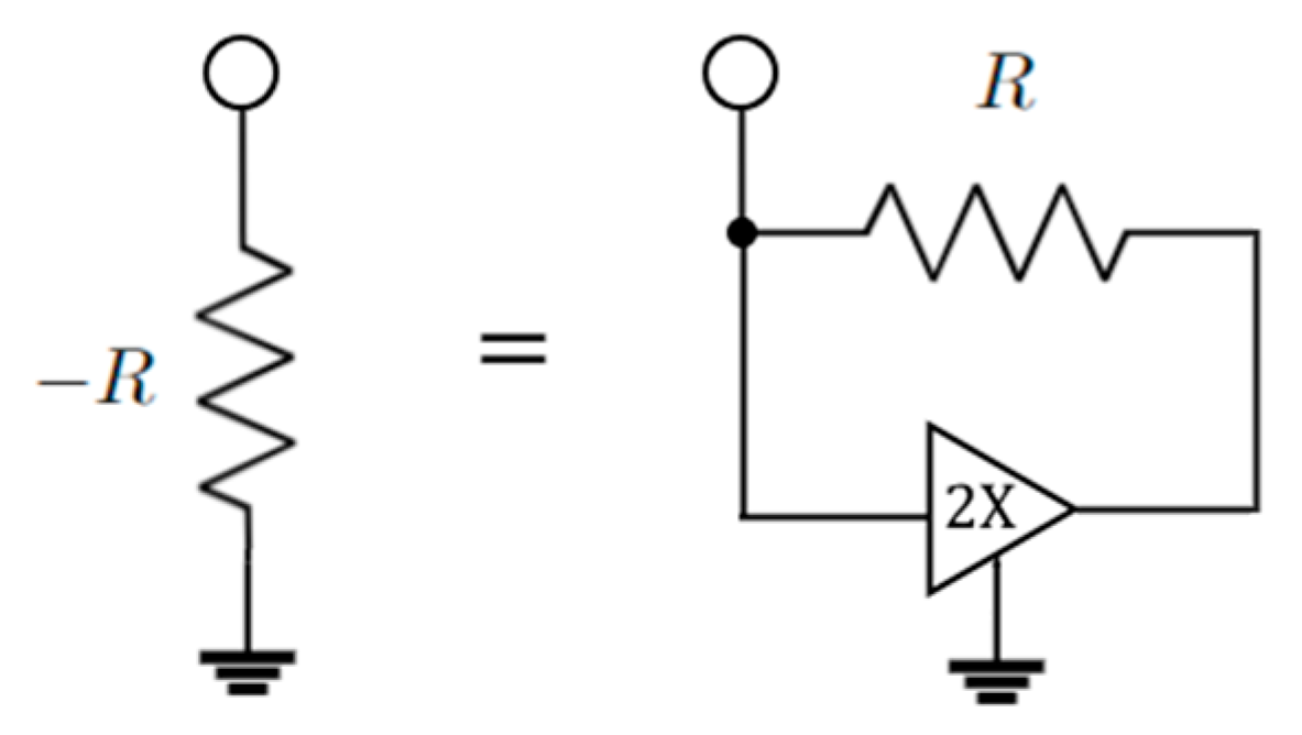 Sensors 22 03977 g011