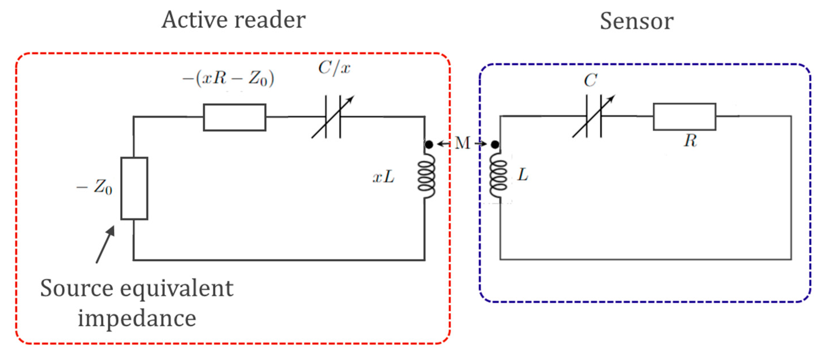 Sensors 22 03977 g017
