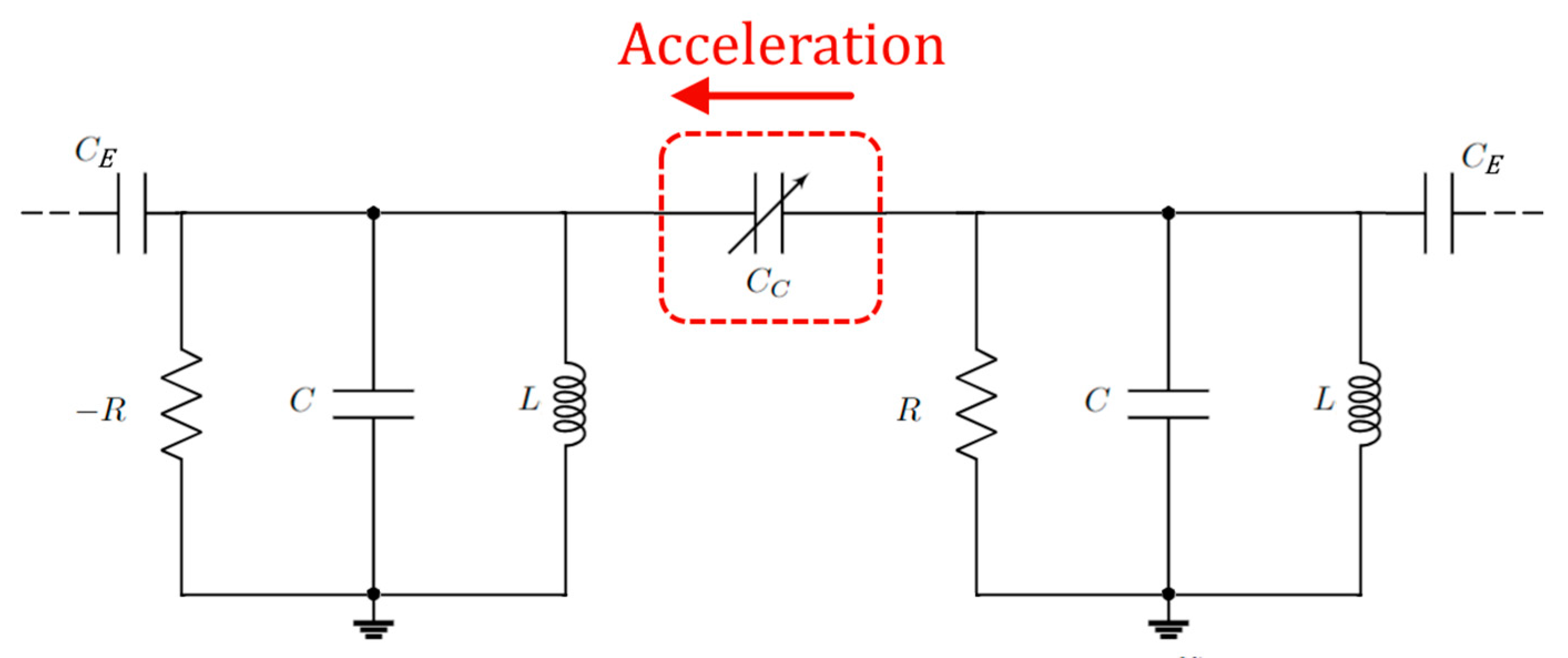 Sensors 22 03977 g019