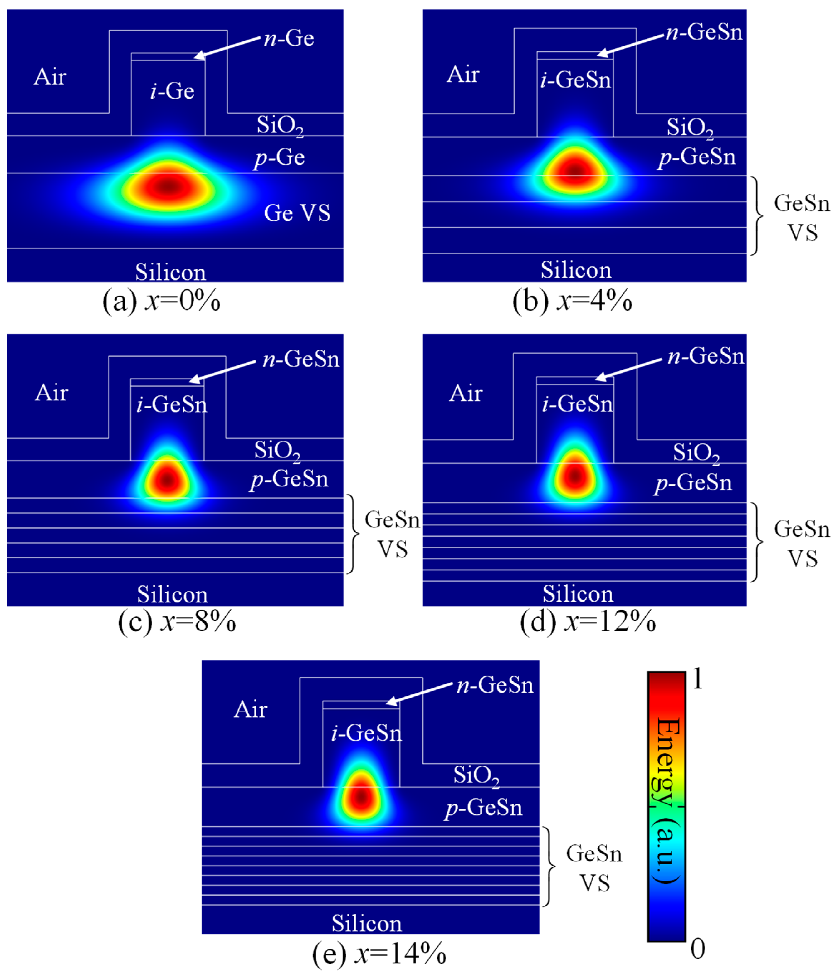 Sensors 22 03978 g003