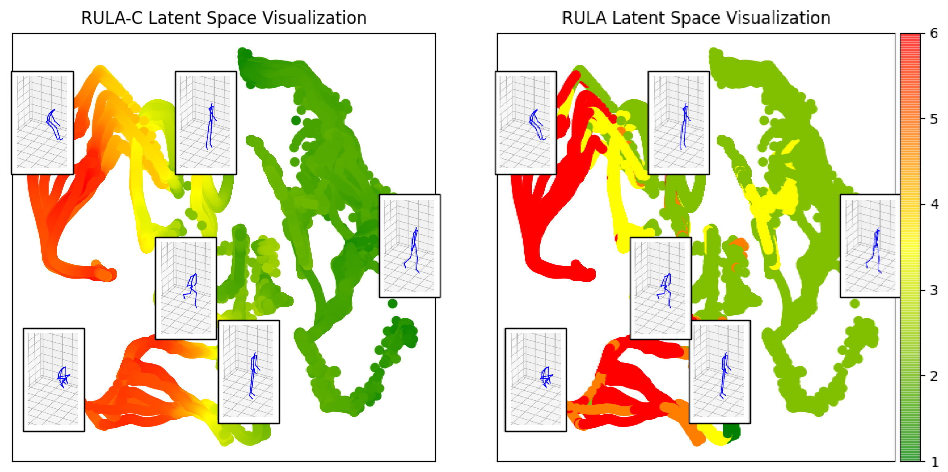 Sensors 22 03981 g005