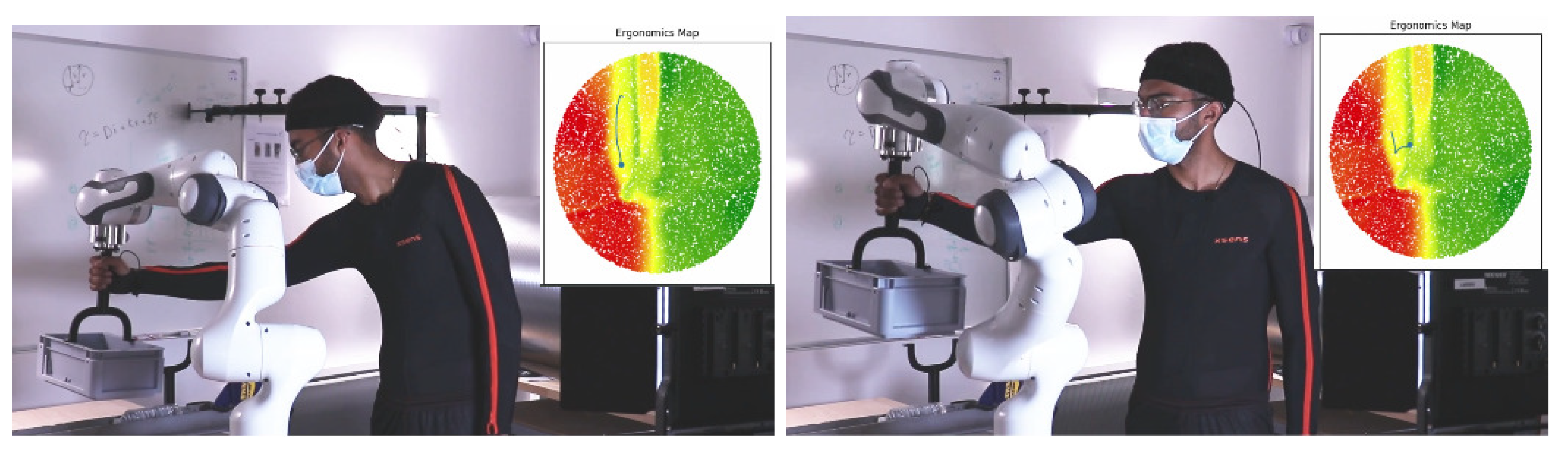 Sensors 22 03981 g006