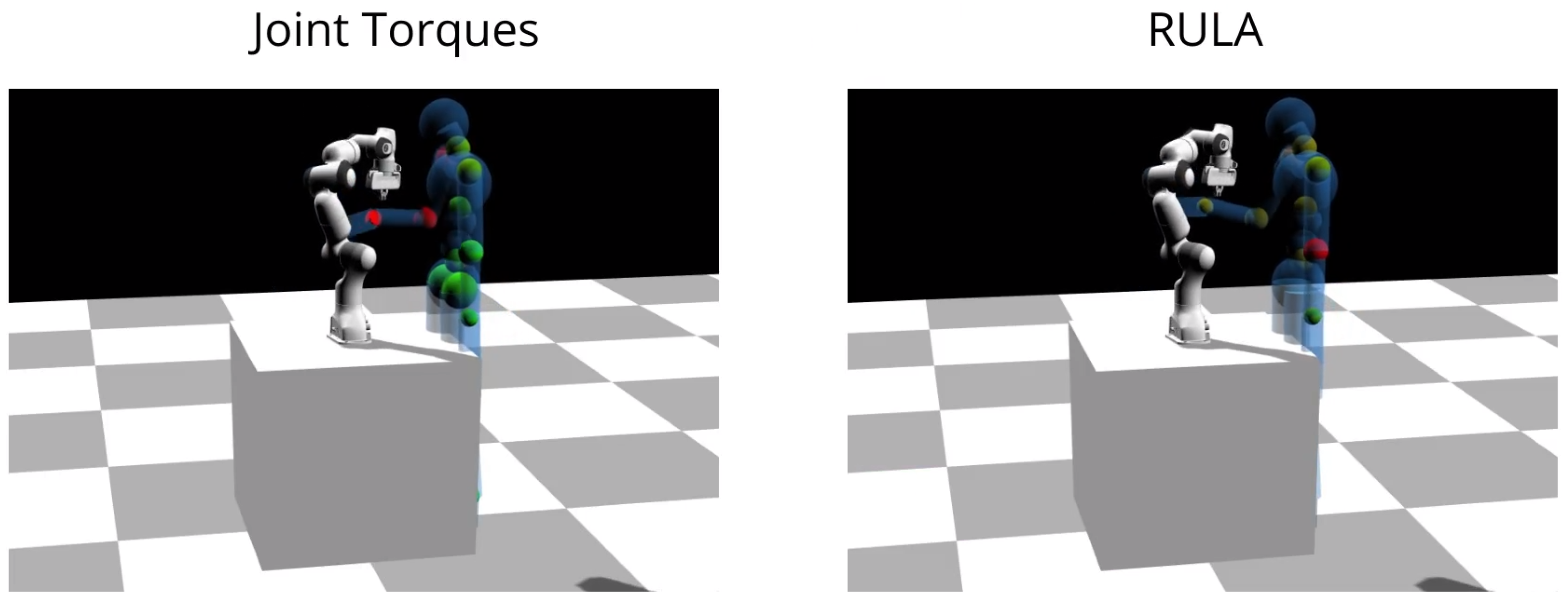 Sensors 22 03981 g007