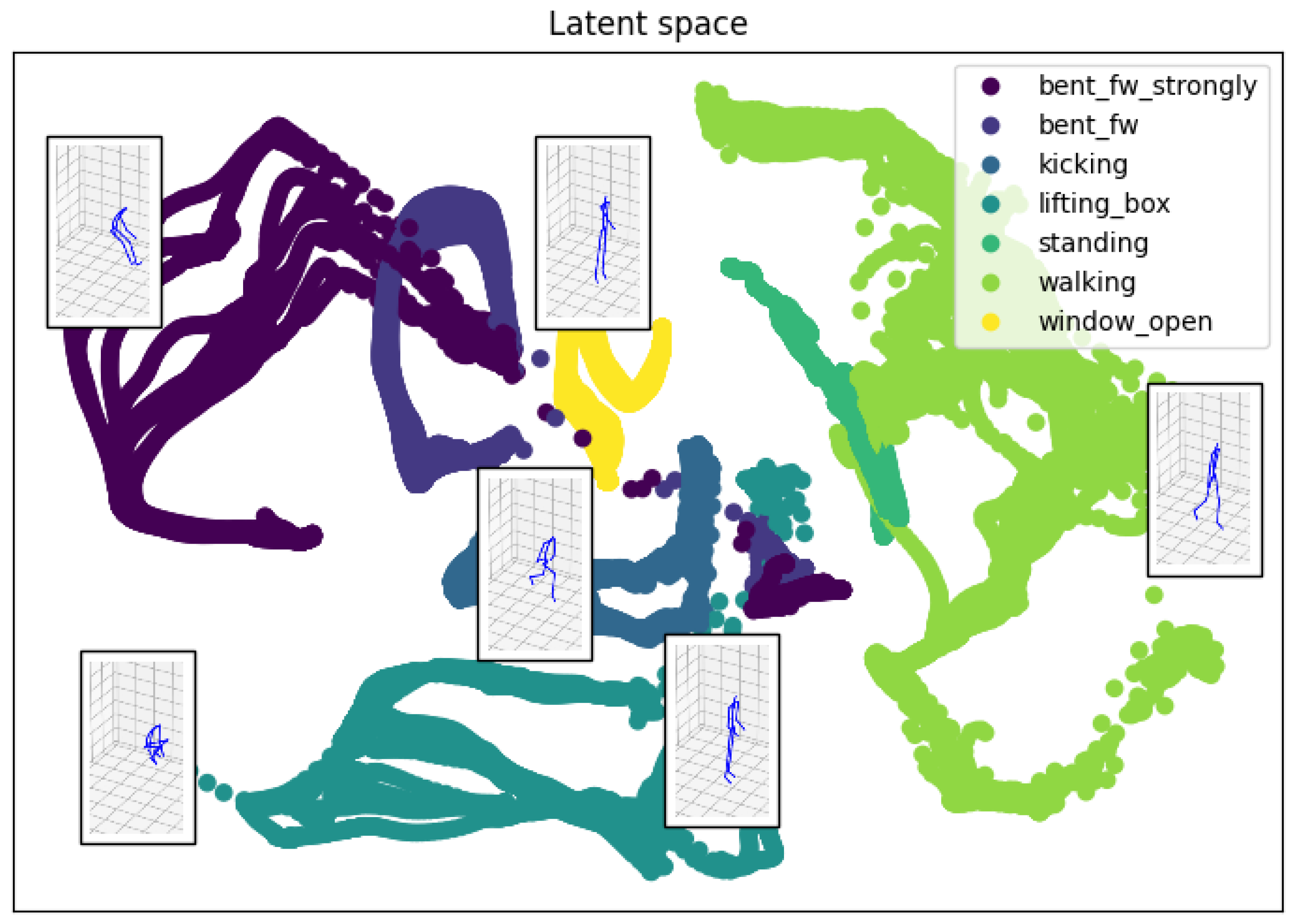 Sensors 22 03981 g009