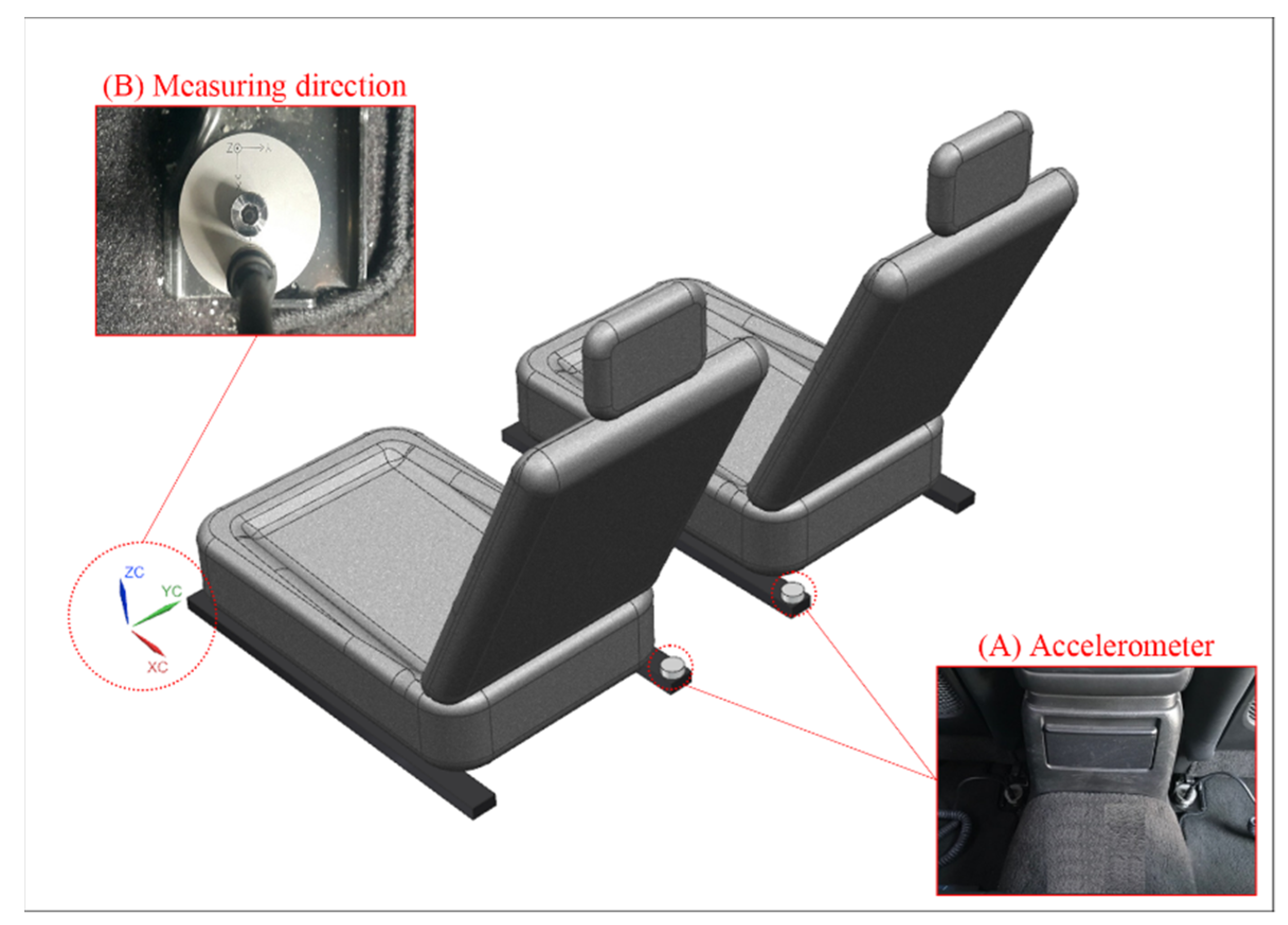 Sensors 22 03985 g004