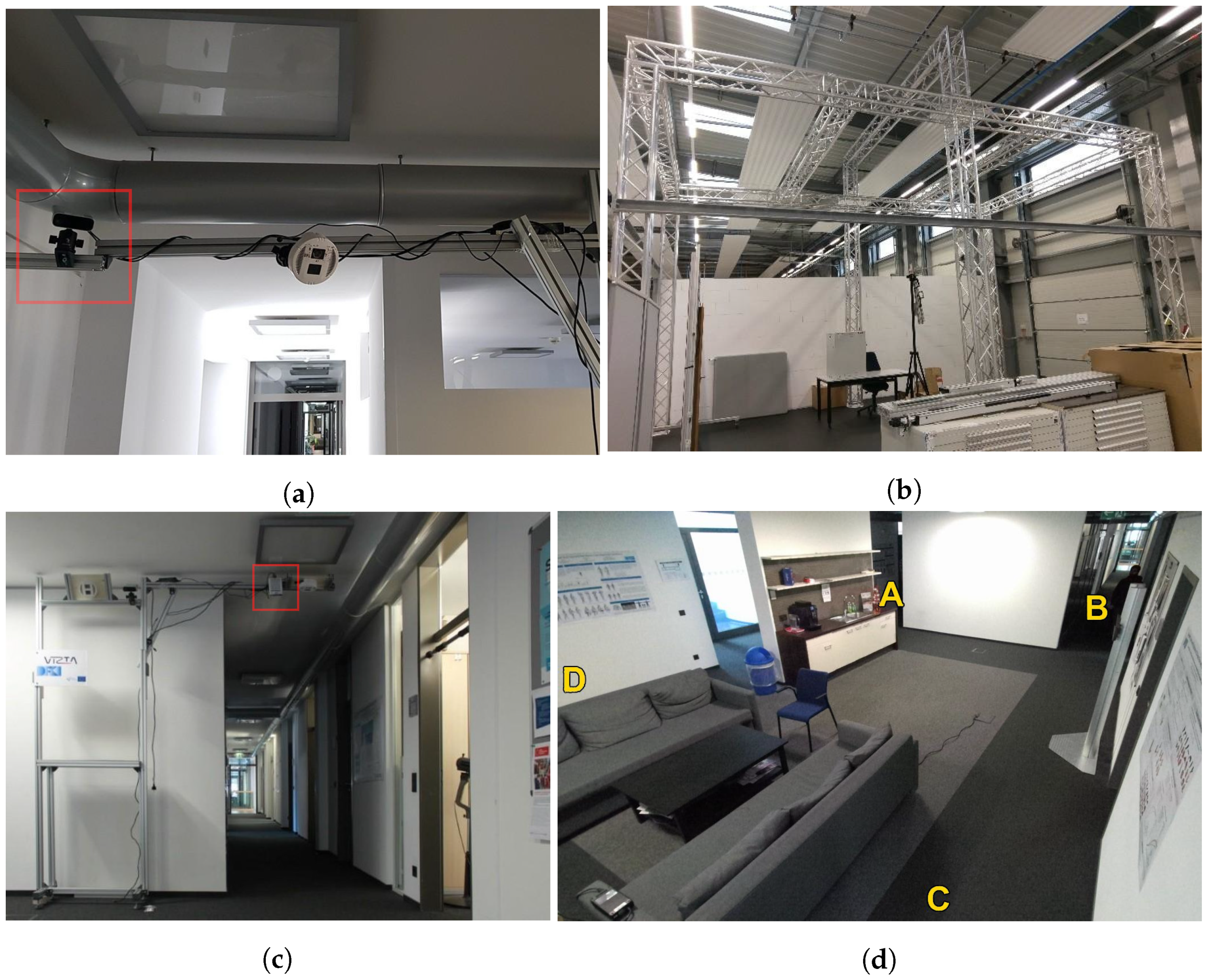 Sensors 22 03992 g002