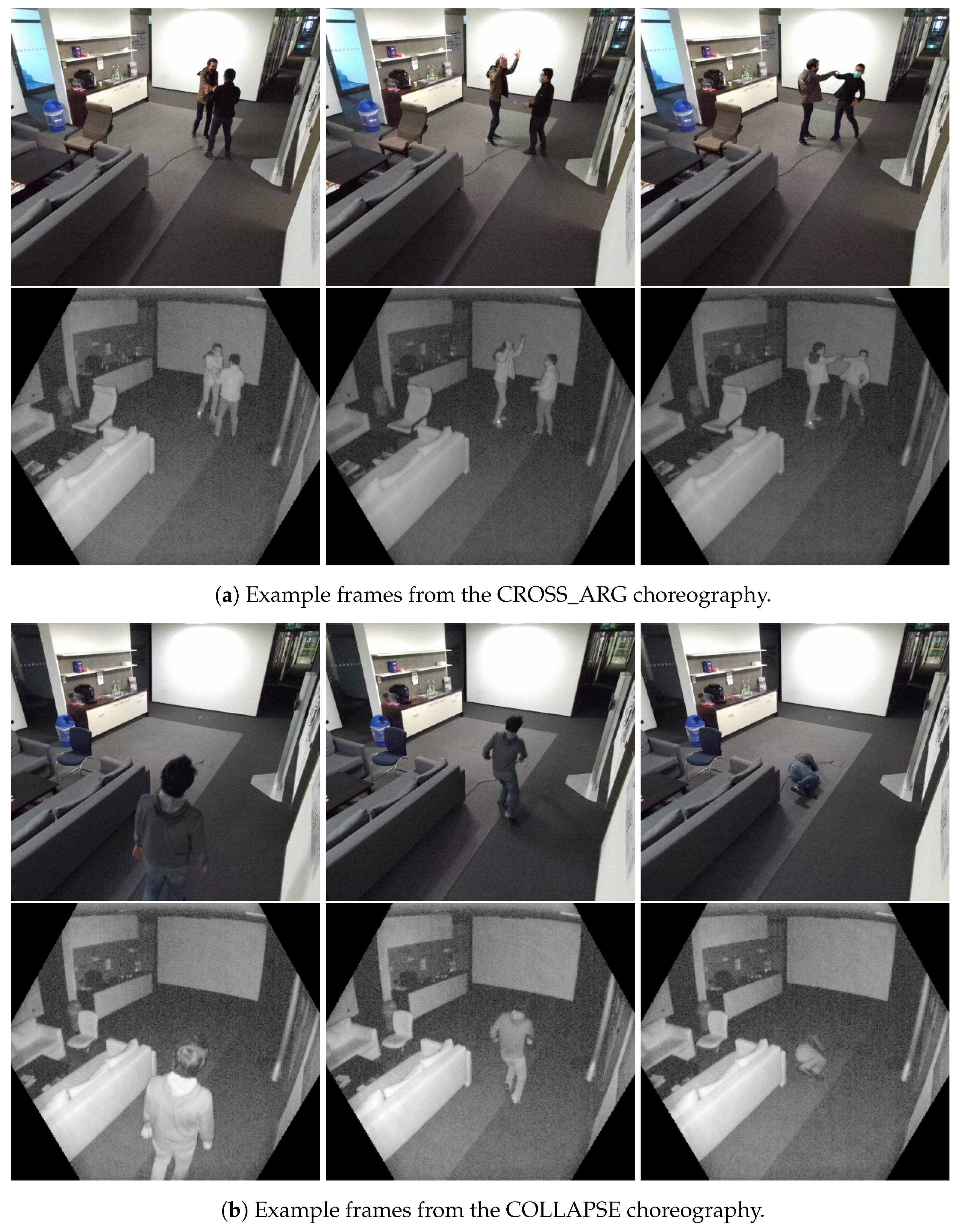 Sensors 22 03992 g003