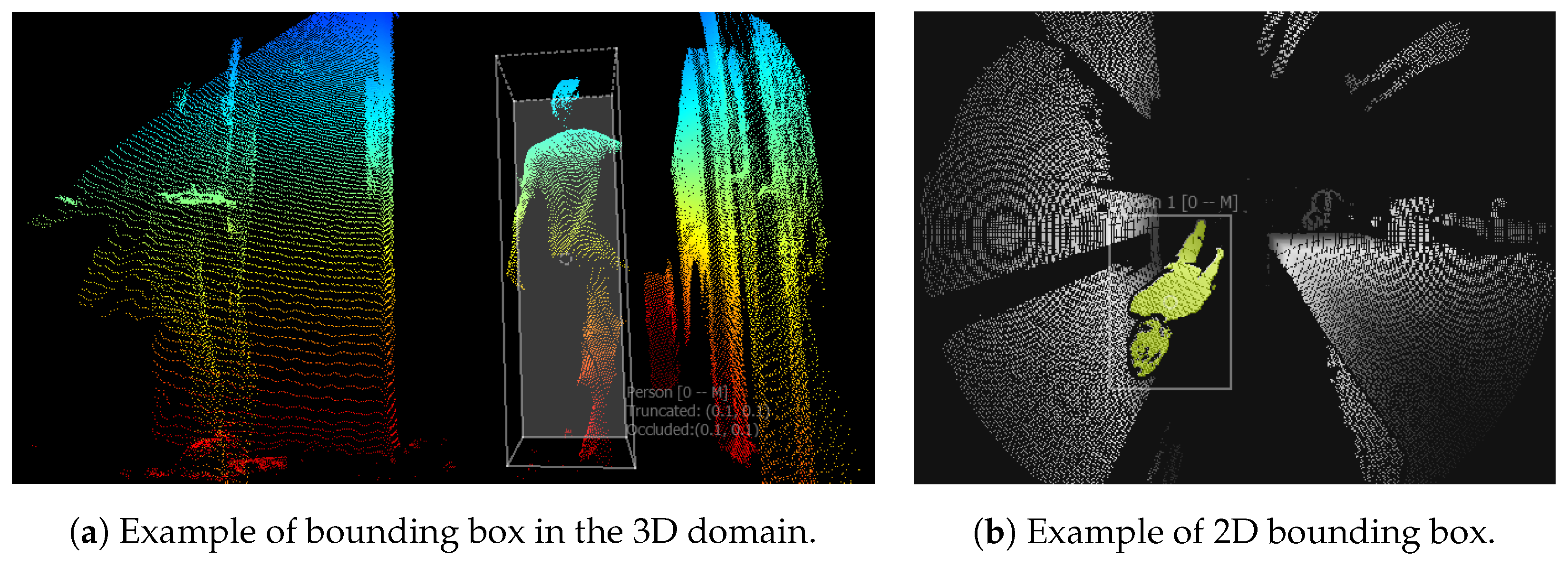 Sensors 22 03992 g004