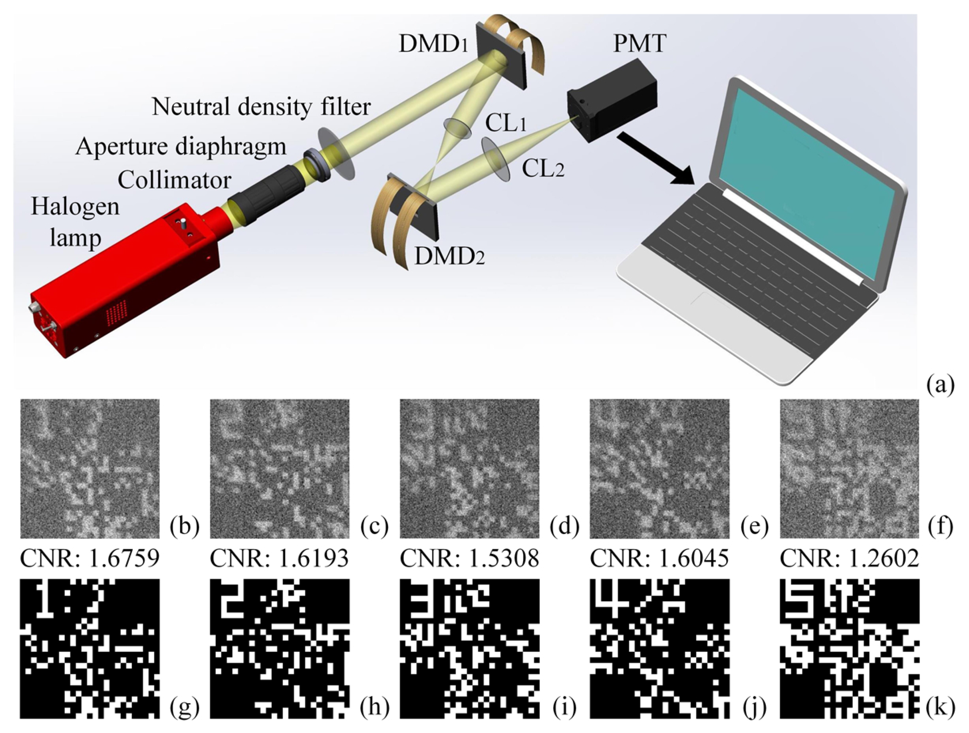 Sensors 22 03994 g004