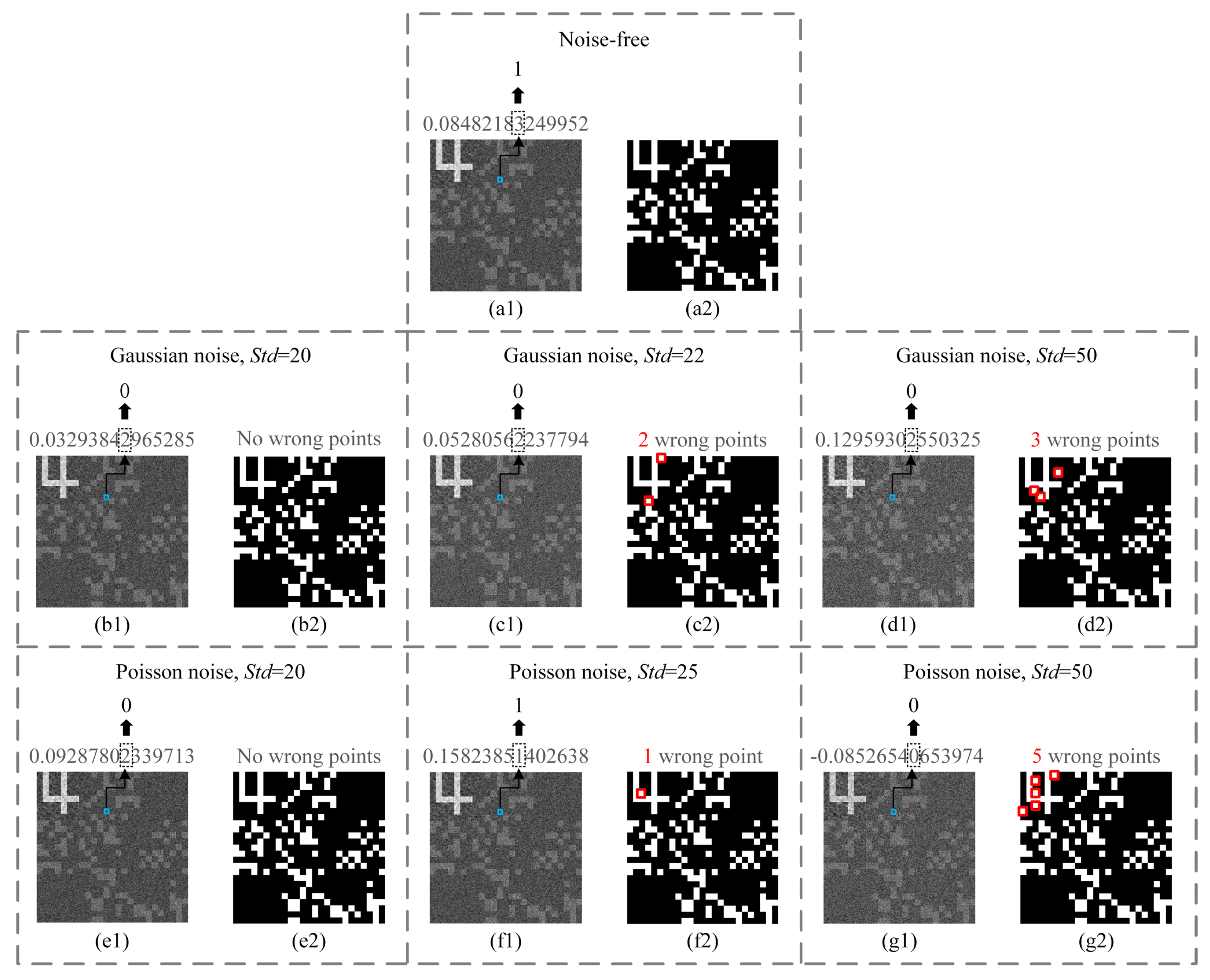 Sensors 22 03994 g008
