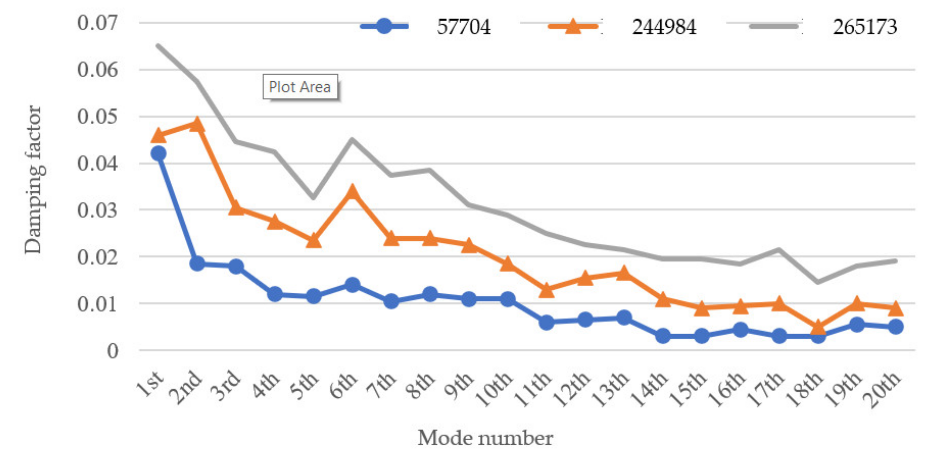 Sensors 22 04007 g021