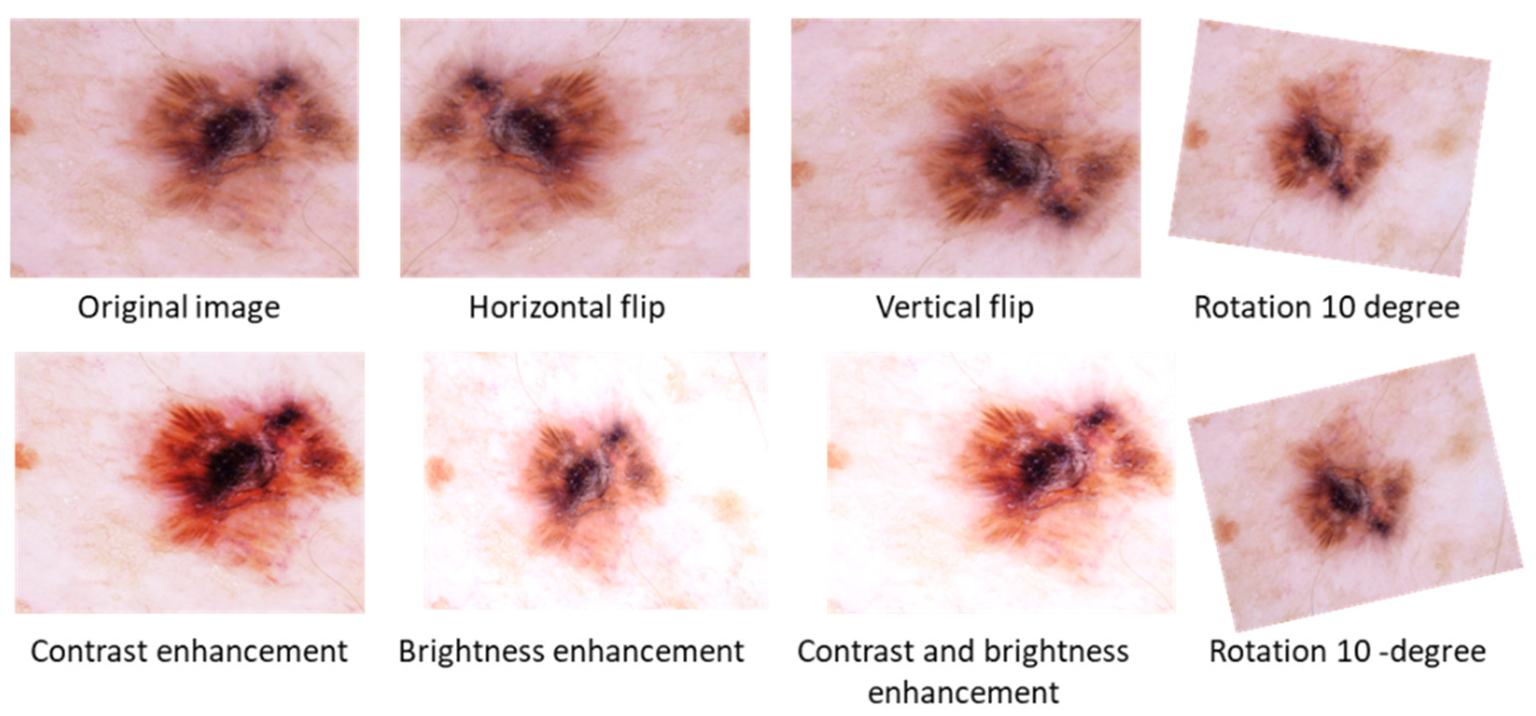 Sensors 22 04008 g001