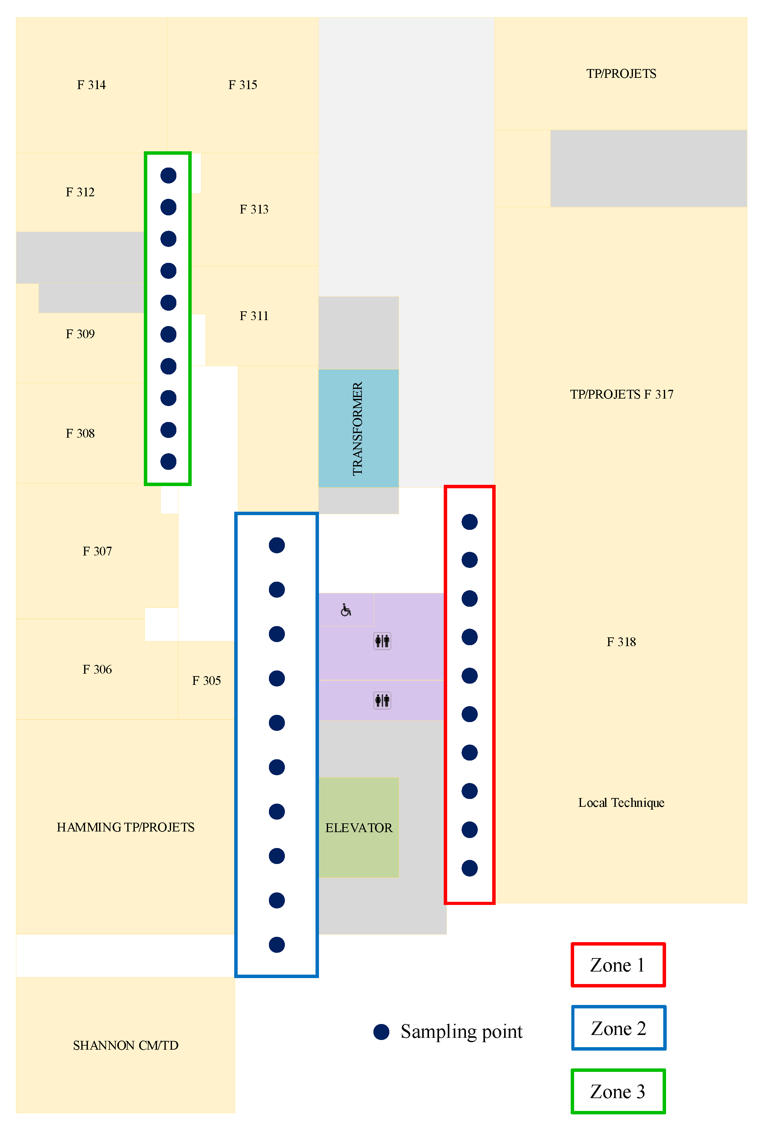 Sensors 22 04014 g014