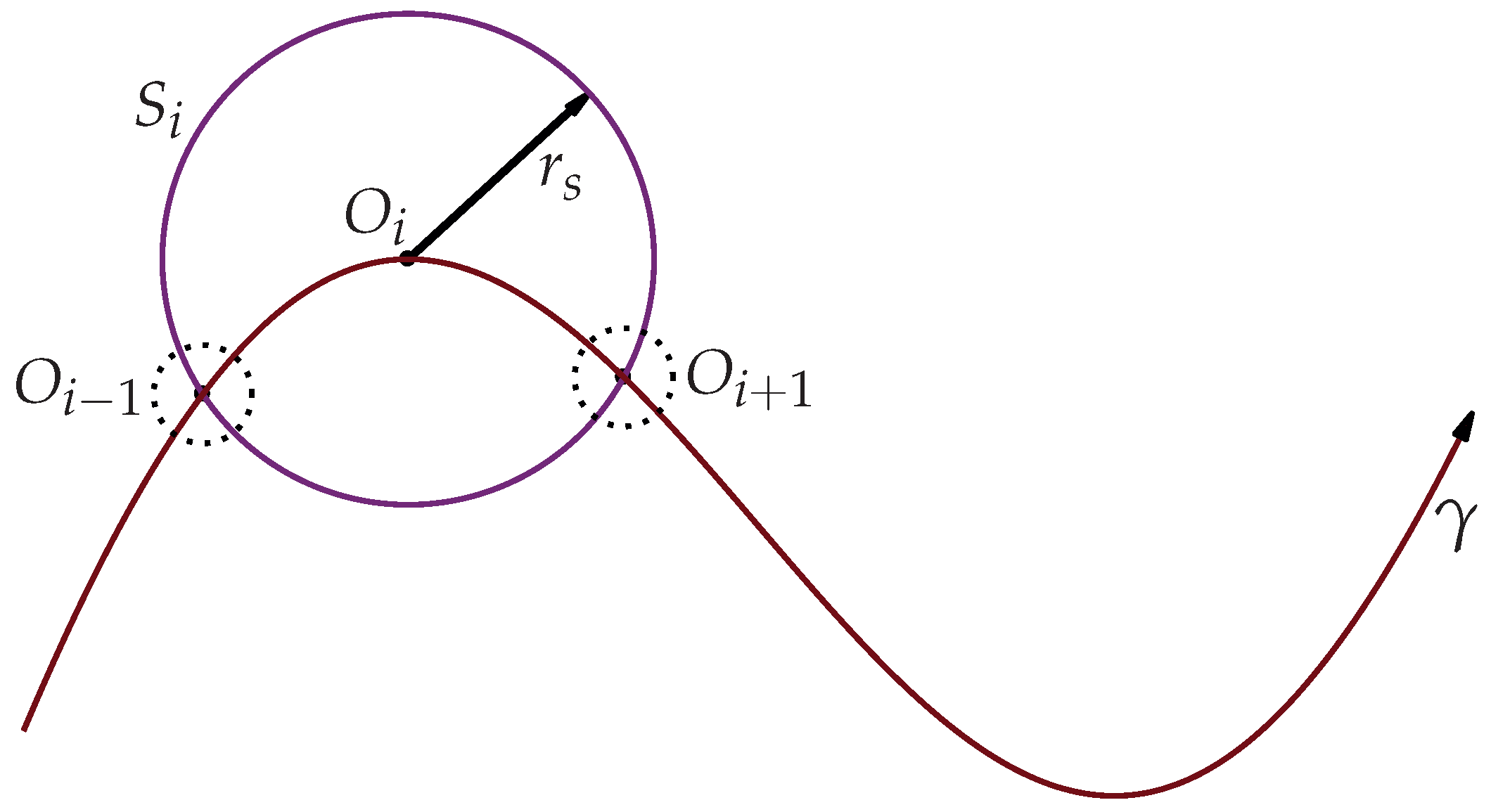 Sensors 22 04022 g003