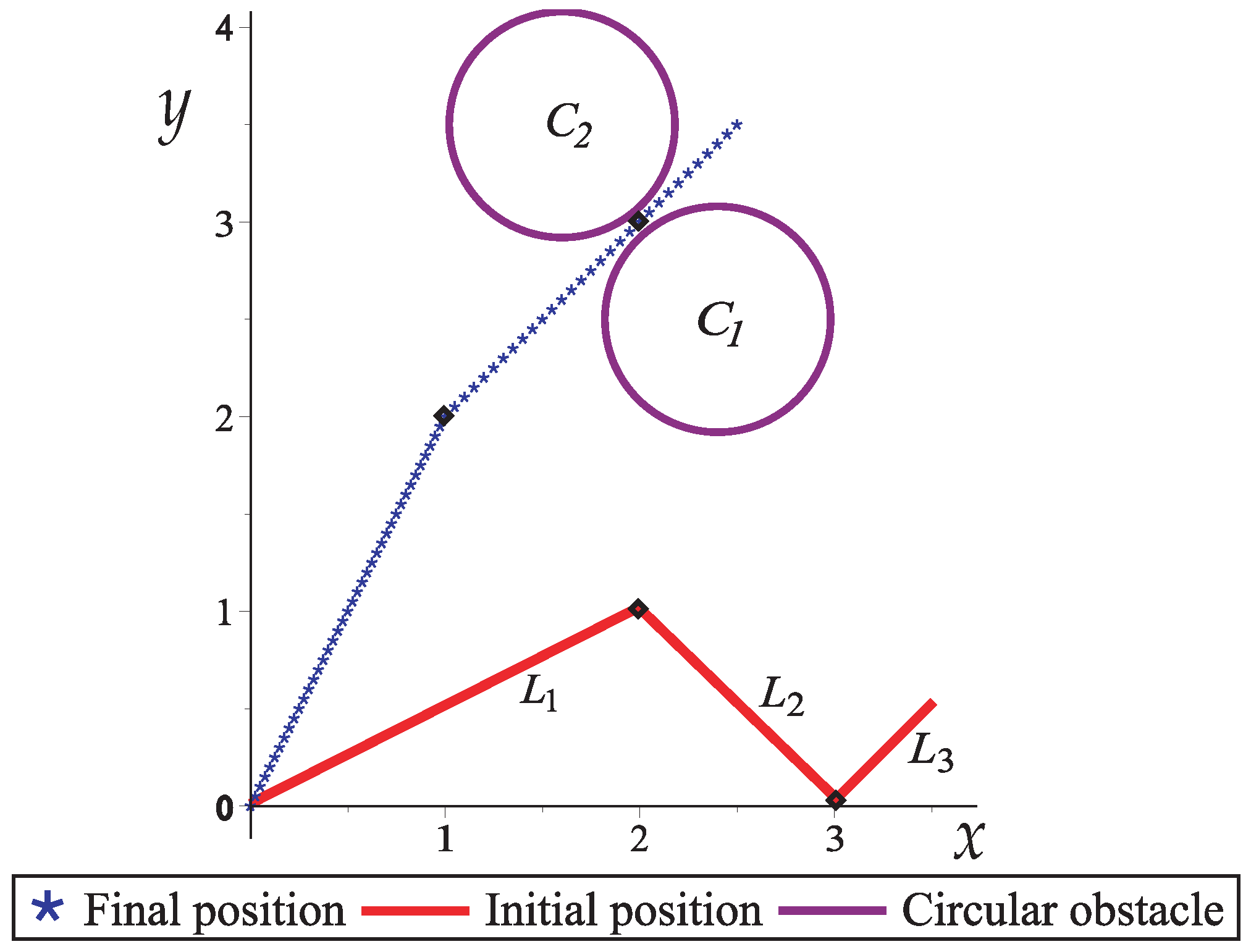 Sensors 22 04022 g009