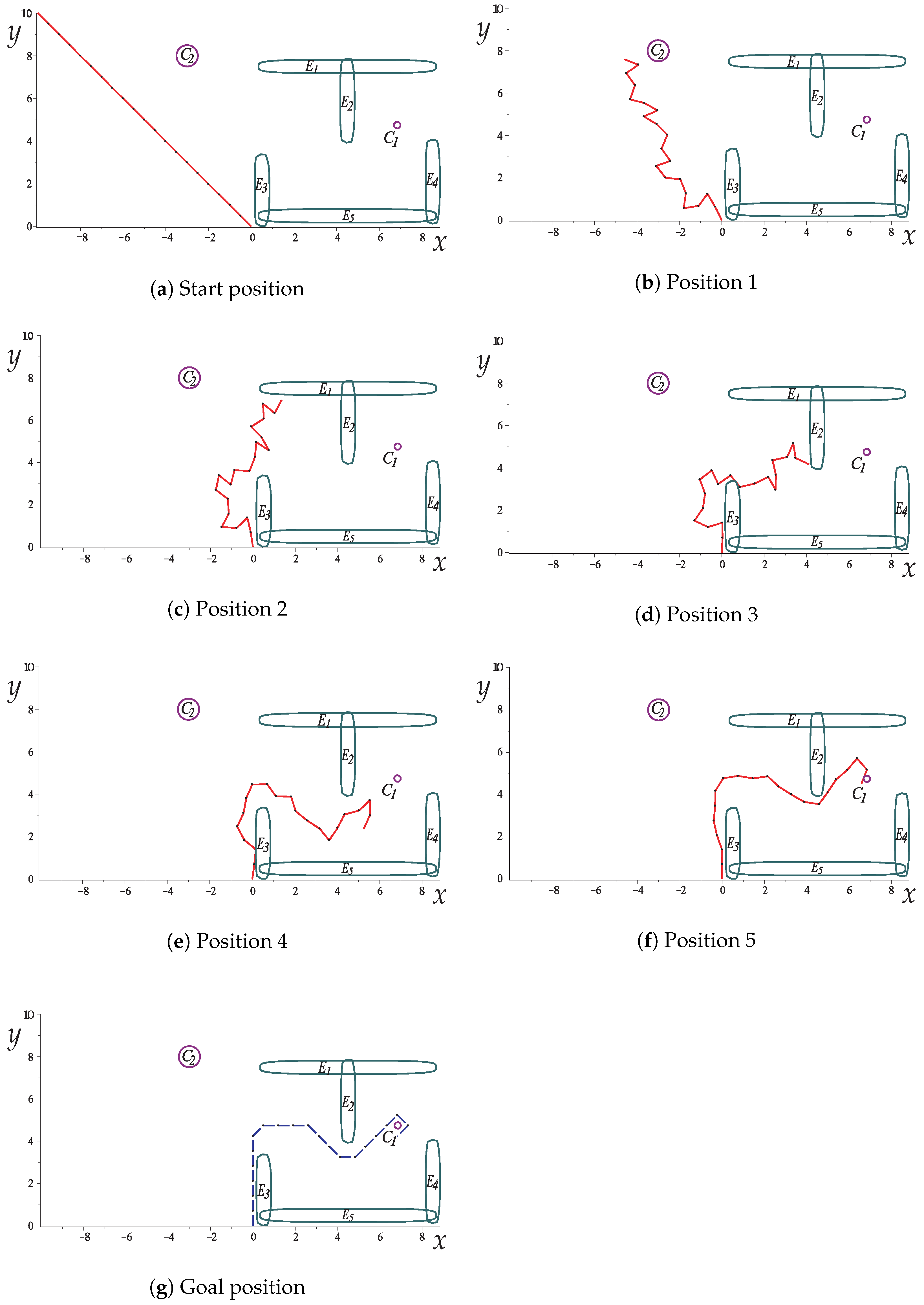 Sensors 22 04022 g019