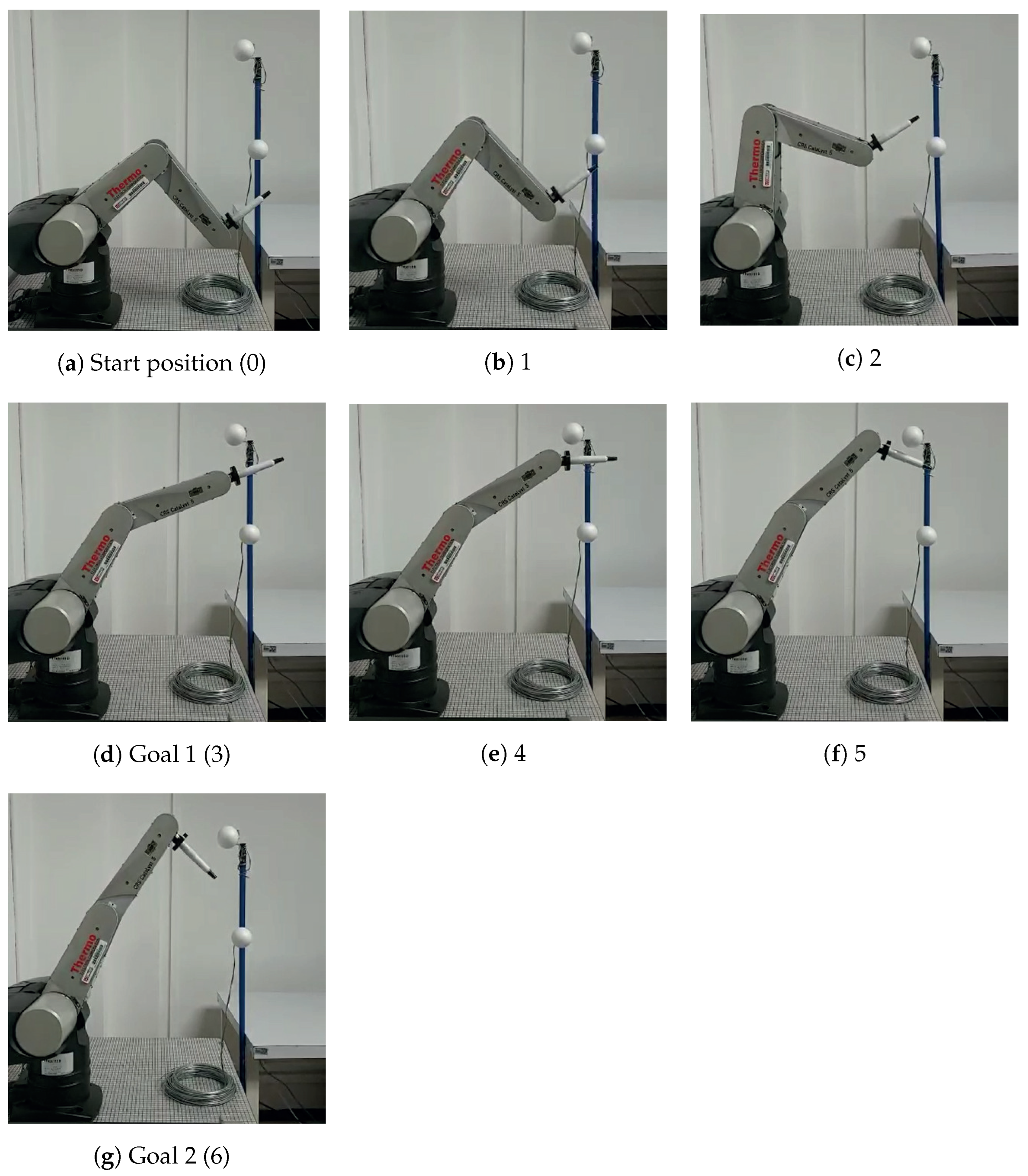 Sensors 22 04022 g023